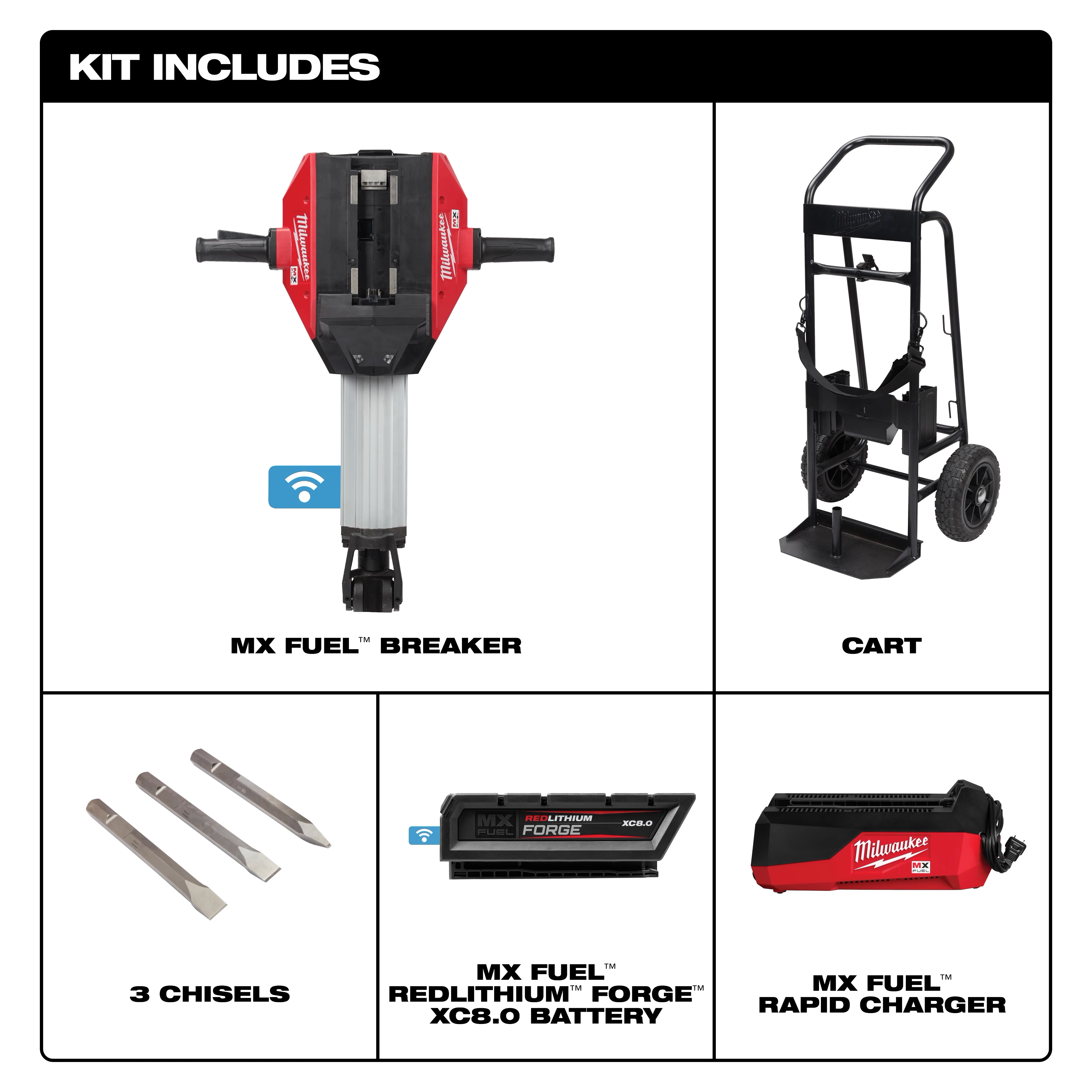 The MX FUEL Breaker Kit includes an MX FUEL breaker, cart, three chisels, an MX FUEL Redlithium Forge XC8.0 battery, and MX FUEL rapid charger.