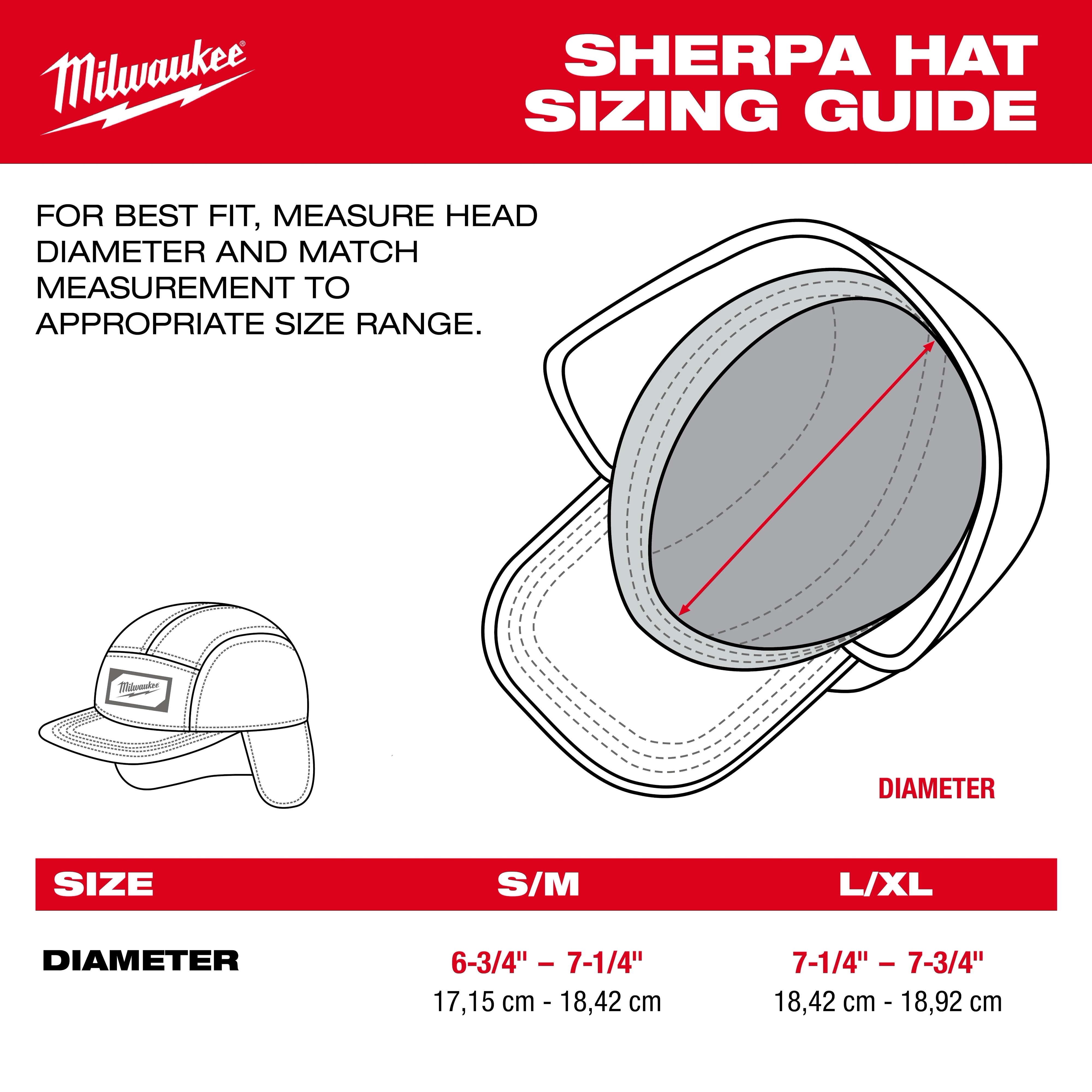 Milwaukee Sherpa-Lined Hat sizing guide with diagrams showing head diameter measurement and size chart.
