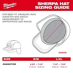 Milwaukee Sherpa-Lined Hat sizing guide with diagrams showing head diameter measurement and size chart.
