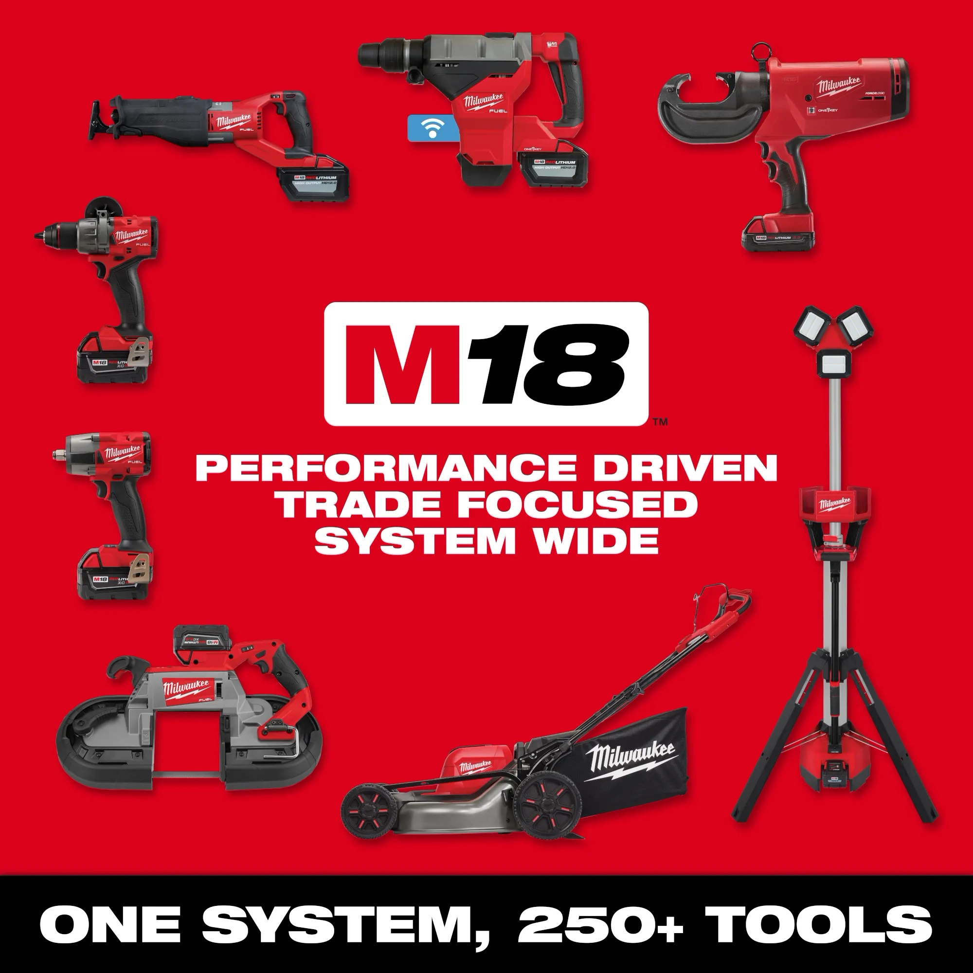 Tile image of the M18 product line with M18 logo and text "Performance driven. Trade focused. System wide. One system, 250+ tools."
