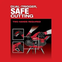 M18 FUEL Compact Dual-Trigger Band Saw USP Chart 2 showing dual-handle operation and safety callouts on a red background