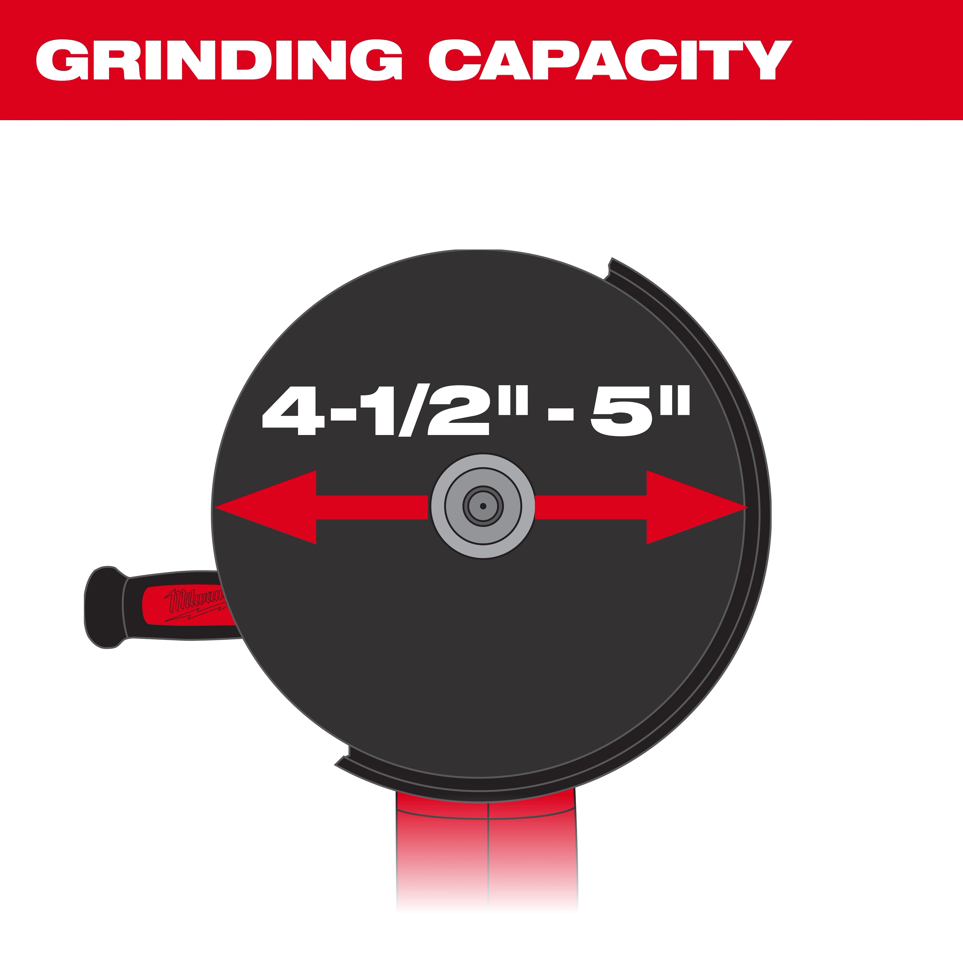 The image displays a 4-1/2" - 5" Surface Grinding Dust Shroud with red arrows indicating its grinding capacity range.