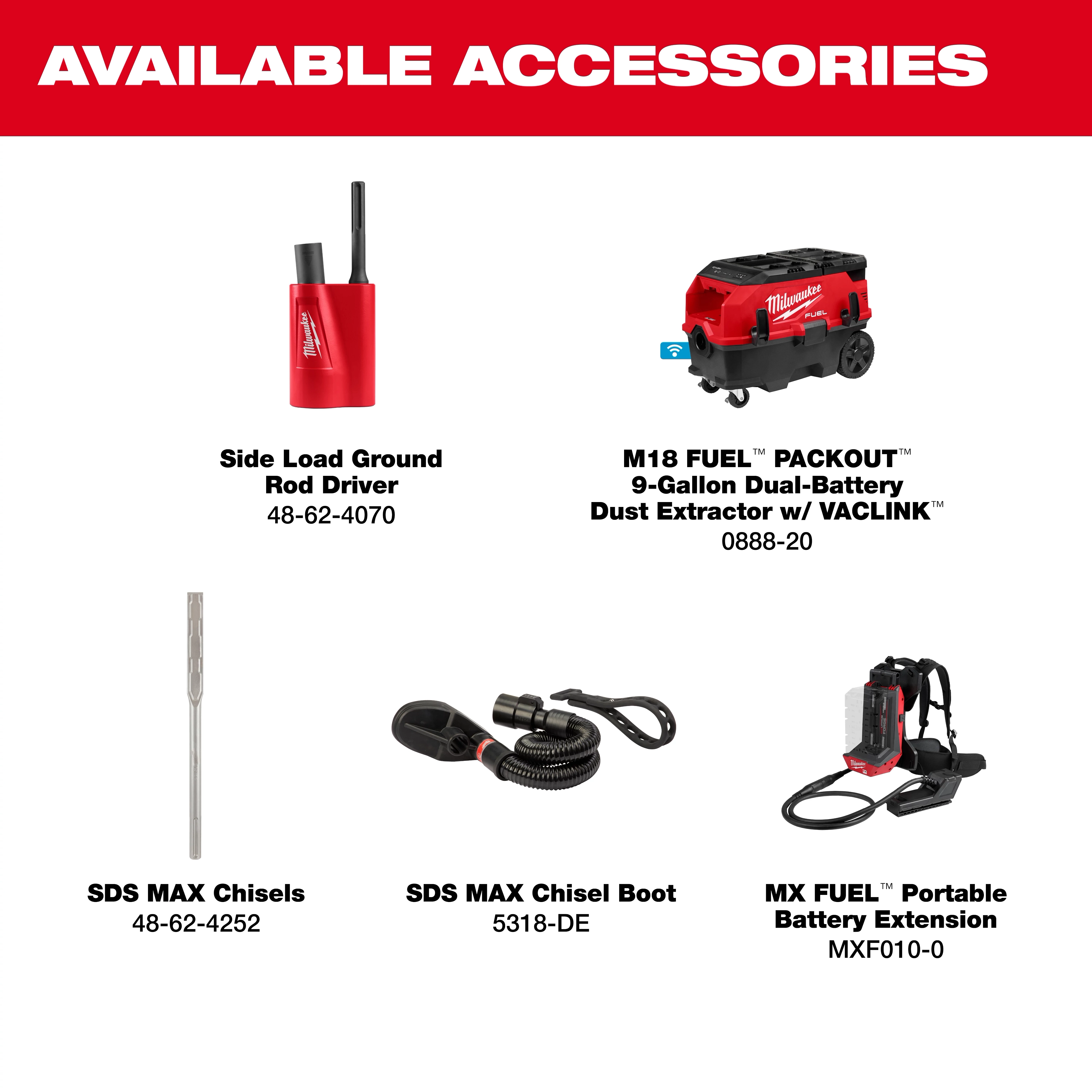 Accessories for the MX FUEL 27 lb SDS MAX Demolition Hammer displayed with labels on a white background.