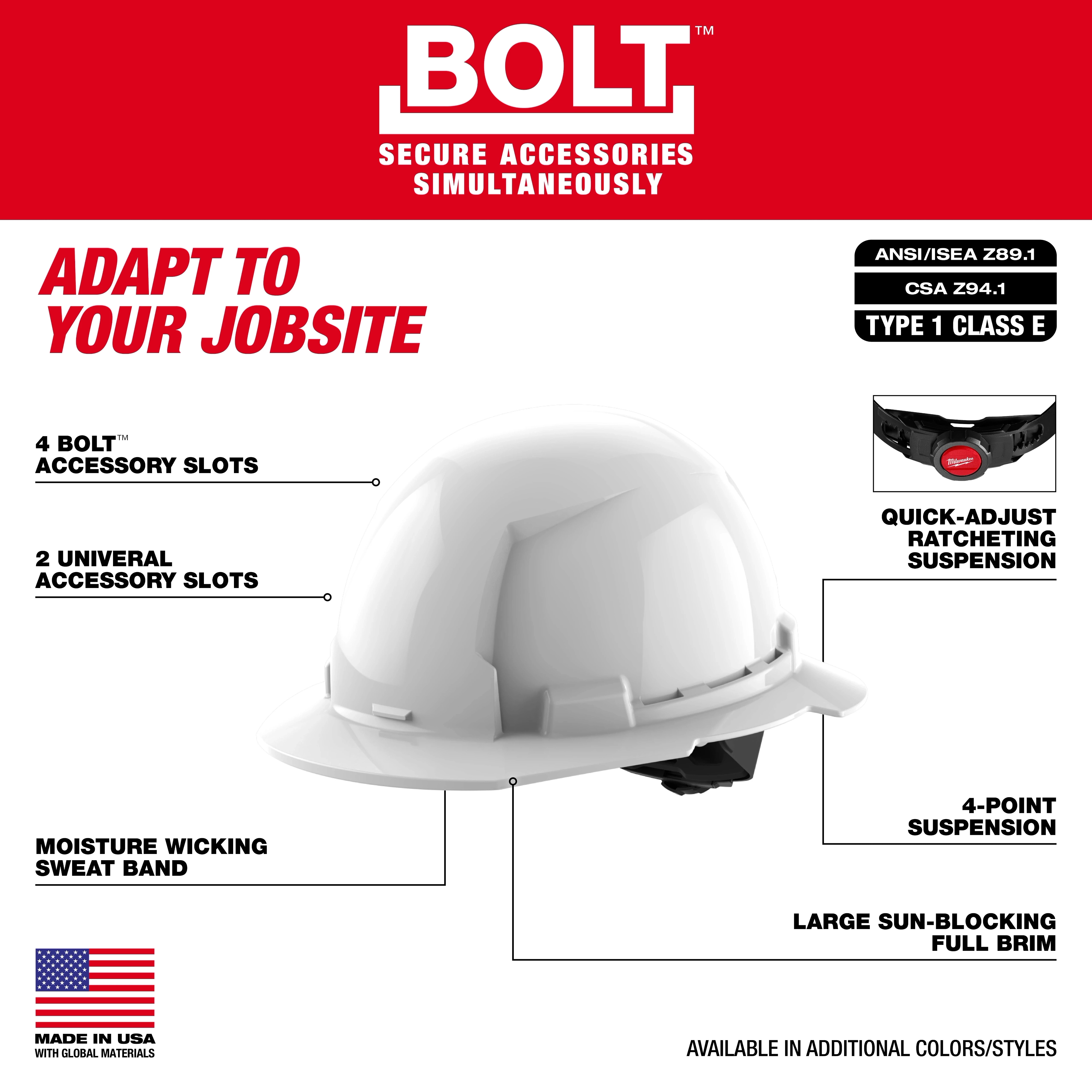 The image shows a BOLT™ White Full Brim Hard Hat w/4pt Ratcheting Suspension (USA) - Type 1, Class E. It highlights features like 4 BOLT™ accessory slots, 2 universal accessory slots, a moisture-wicking sweatband, large sun-blocking full brim, and a quick-adjust ratcheting 4-point suspension. The hard hat complies with ANSI/ISEA Z89.1 and CSA Z94.1 standards. The product is made in the USA and available in additional colors/styles.