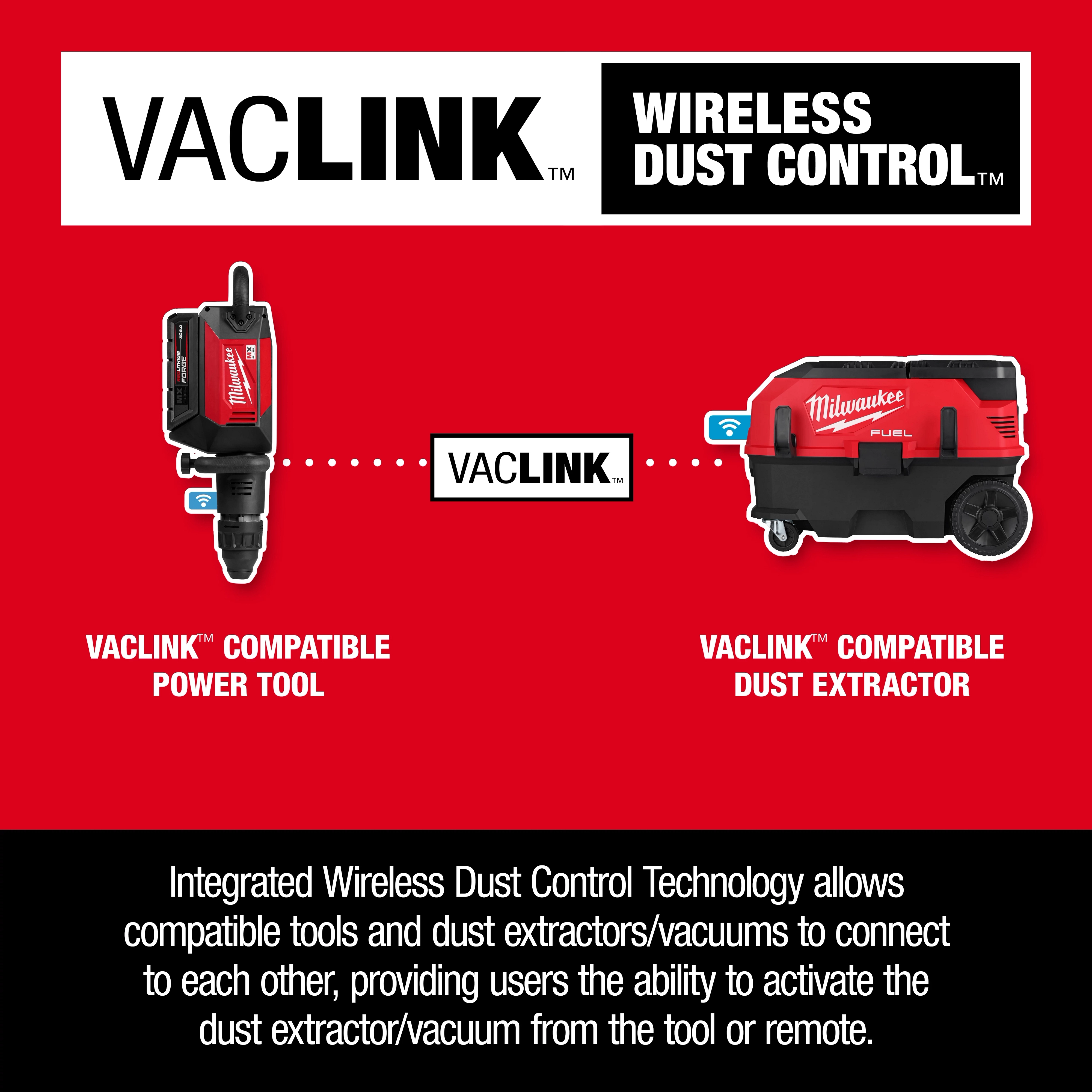 MX FUEL 27 lb SDS MAX Demolition Hammer shown with VACLINK wireless dust control power tool and dust extractor.