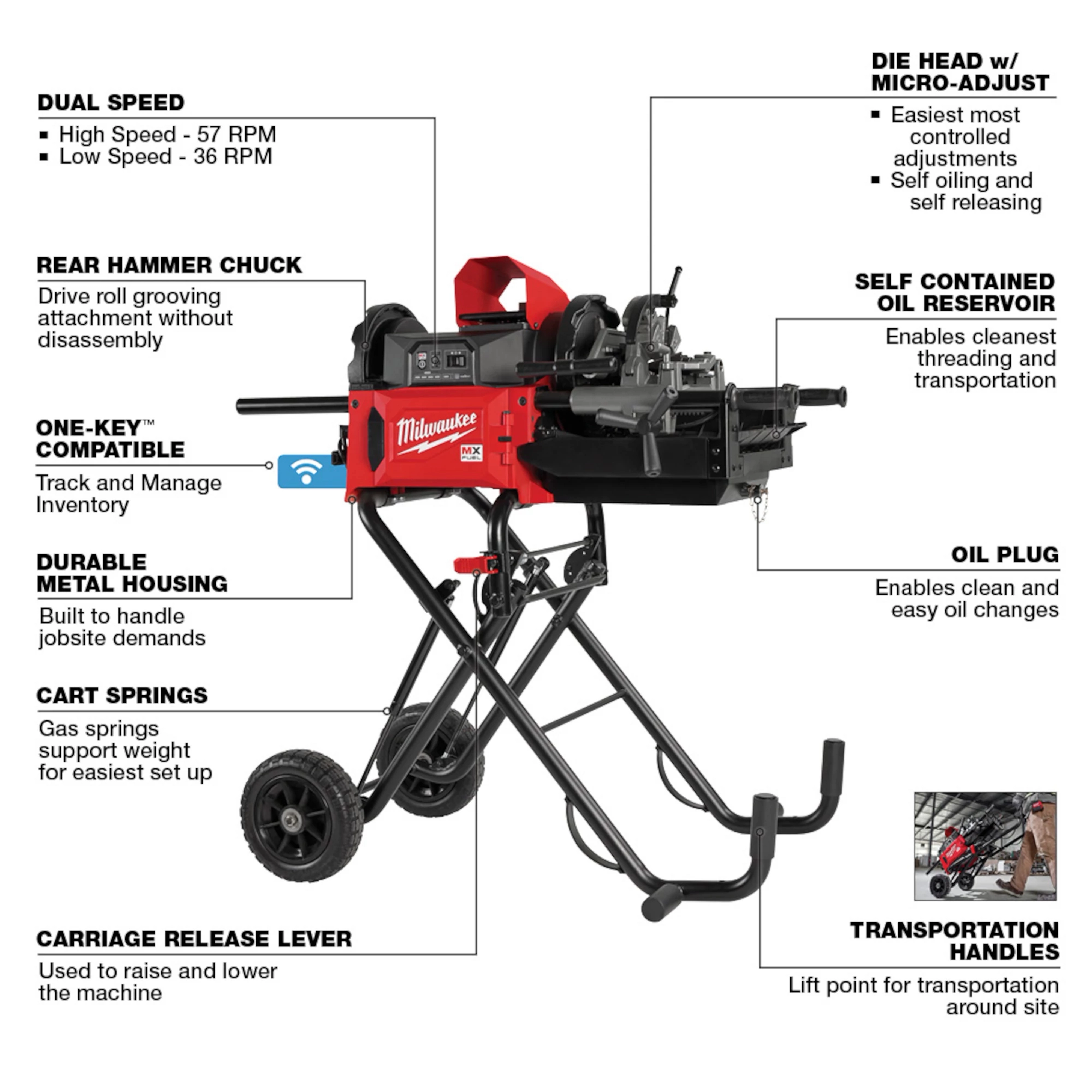 MX FUEL™ Pipe Threading Machine