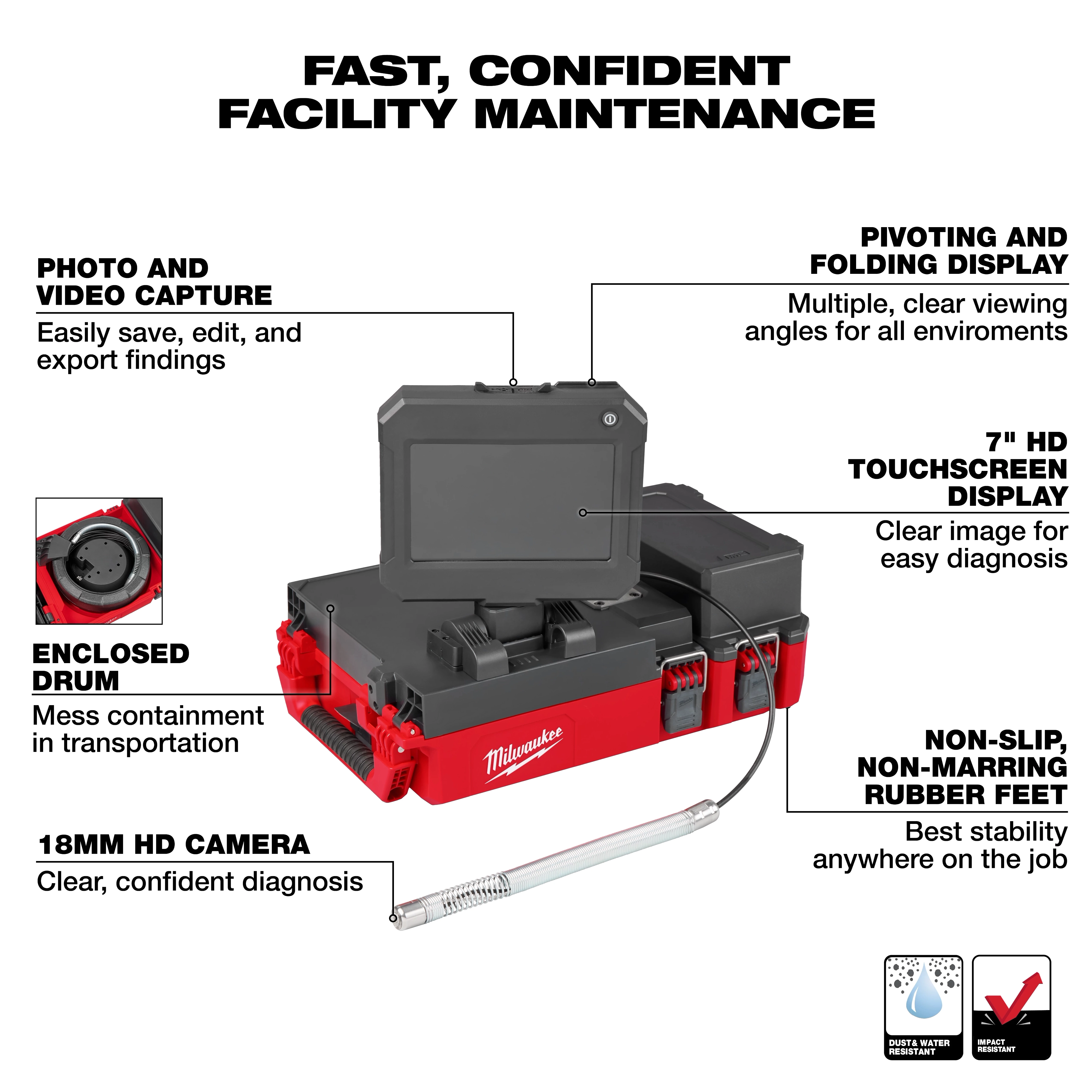 The image shows an M12™ 75' Drain Camera with PACKOUT™ Compatibility by Milwaukee. Features include an 18mm HD camera, 7-inch HD touchscreen display, swiveling display, photo and video capture, enclosed drum, and non-slip rubber feet. The device is designed for efficient facility maintenance.