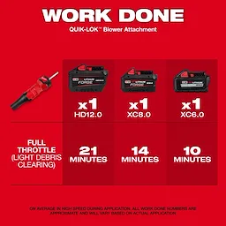 Red chart showing M18 FUEL QUIK-LOK Blower Attachment with three battery options and their runtime minutes.