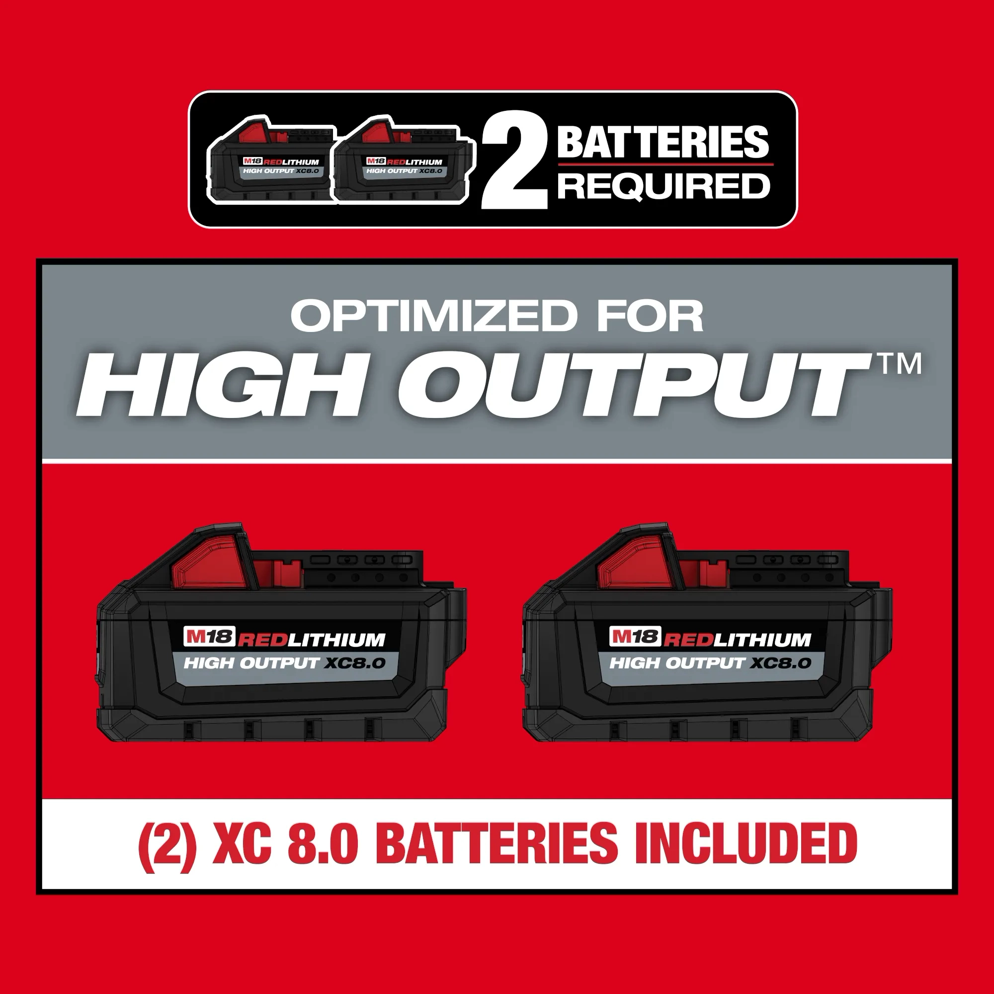 Optimized for HIGH OUTPUT - 2 XC 8.0 batteries included