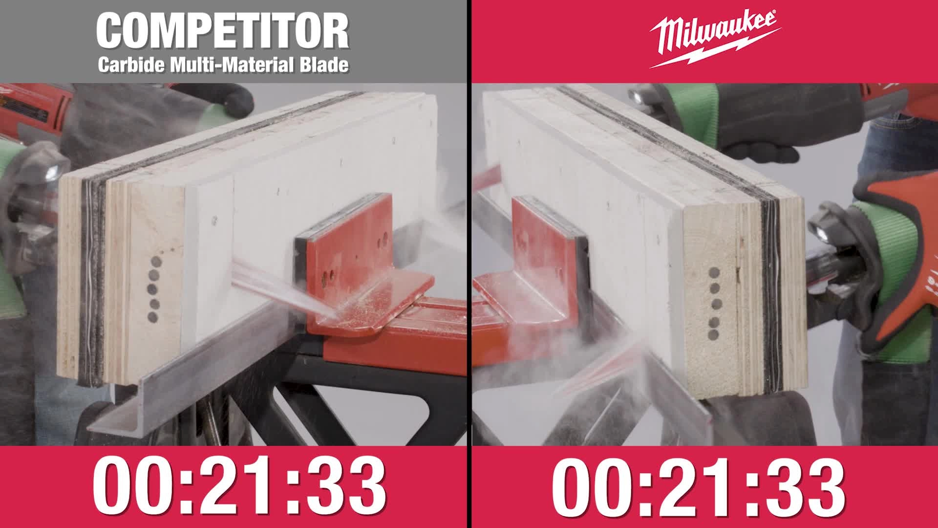 Milwaukee® WRECKER™ with NITRUS™ Carbide SAWZALL® Blade Demo