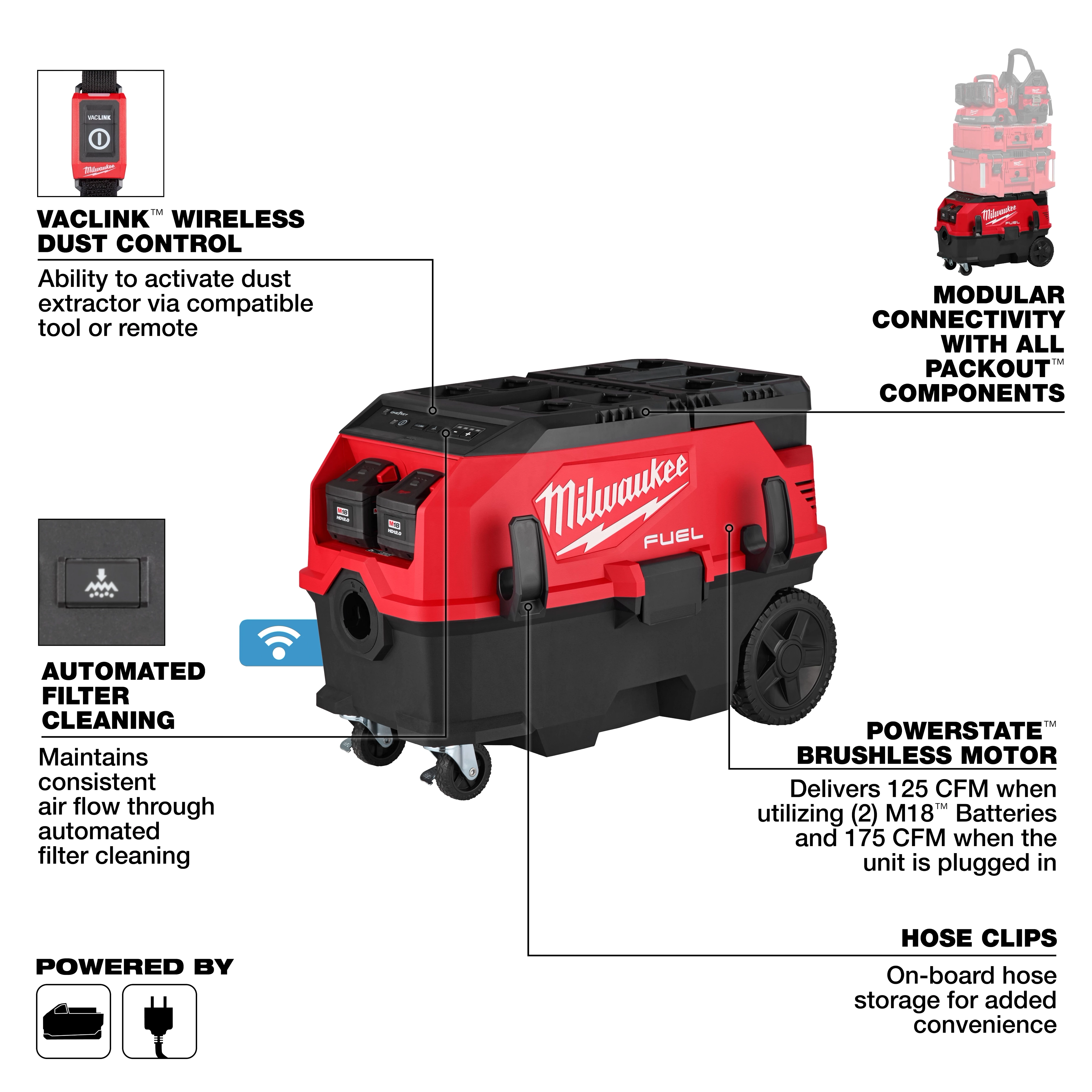 The image shows a Milwaukee M18 FUEL™ 9 Gallon Dual Battery Dust Extractor with PACKOUT™ Compatibility and VACLINK™ features. It includes VACLINK™ wireless dust control, automated filter cleaning, modular connectivity, a POWERSTATE™ brushless motor, and on-board hose storage clips. It is powered by two M18™ batteries or a plug.