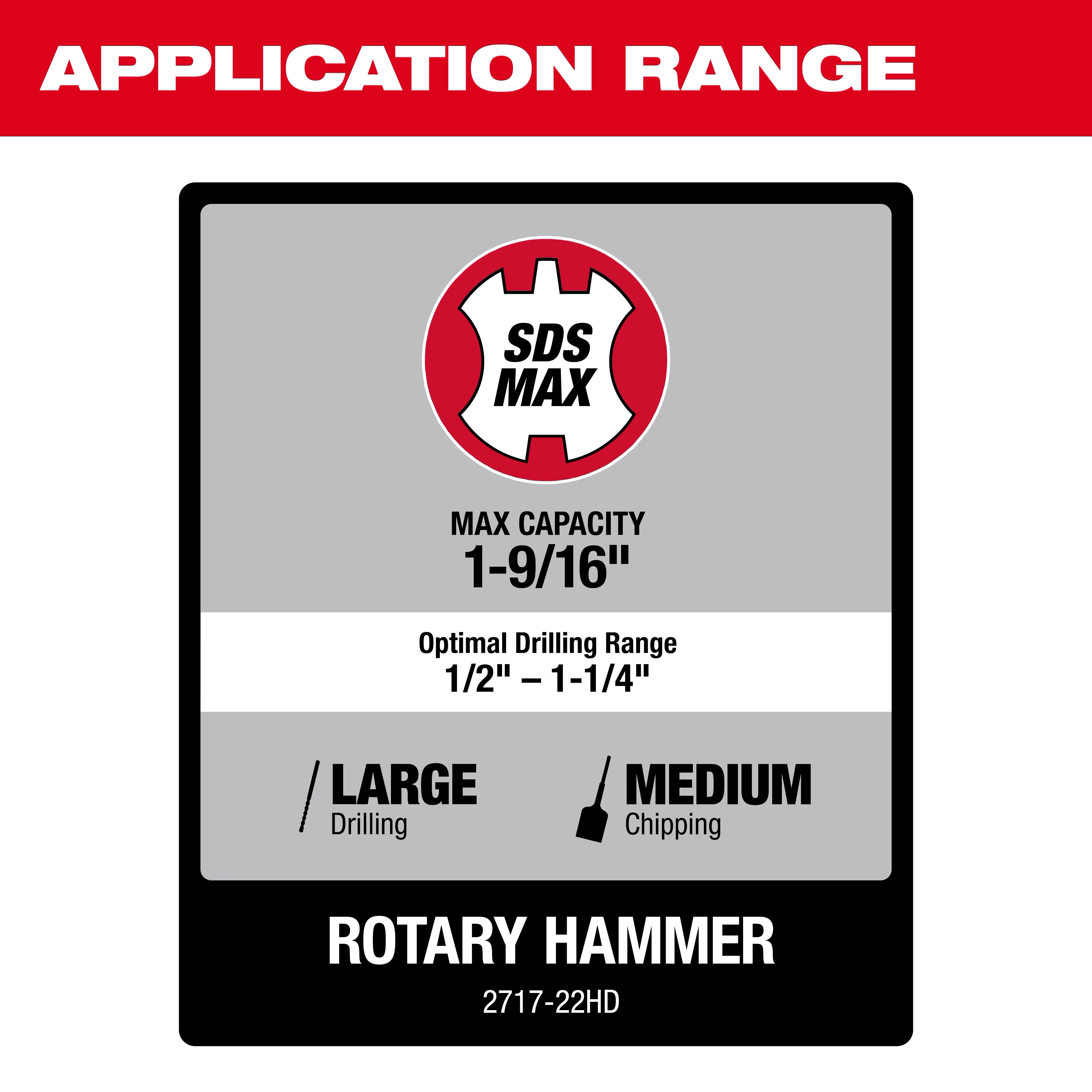 2717-22HD Application Range Image Reel Refresh