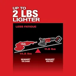 M18 FUEL 7'-9" Large Angle Grinder USP Chart 2