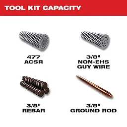M18™ FORCE LOGIC™ CABLE CUTTER