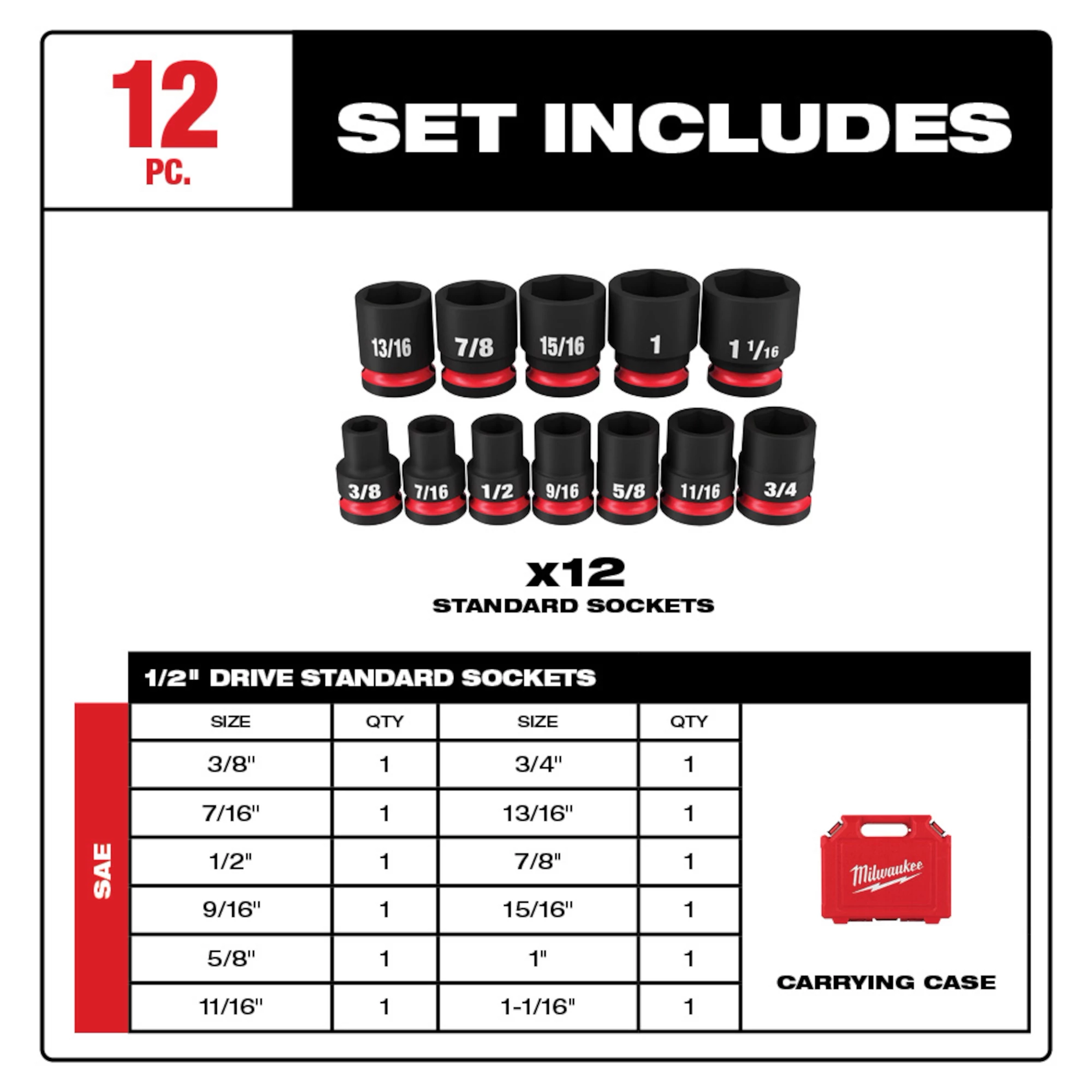12PC SHOCKWAVE Impact Duty(TM) 1/2" Drive SAE Standard 6 Point Socket Set