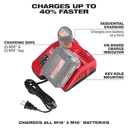 Red M18 & M12 Rapid Charger with dual charging bays, on-board charge indicator, key-hole mounting, and 40% faster charging claims.