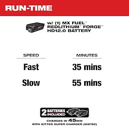 "Run-time information chart for MX Fuel RedLithium Forge HD12.0 battery: Fast speed - 35 mins, Slow speed - 55