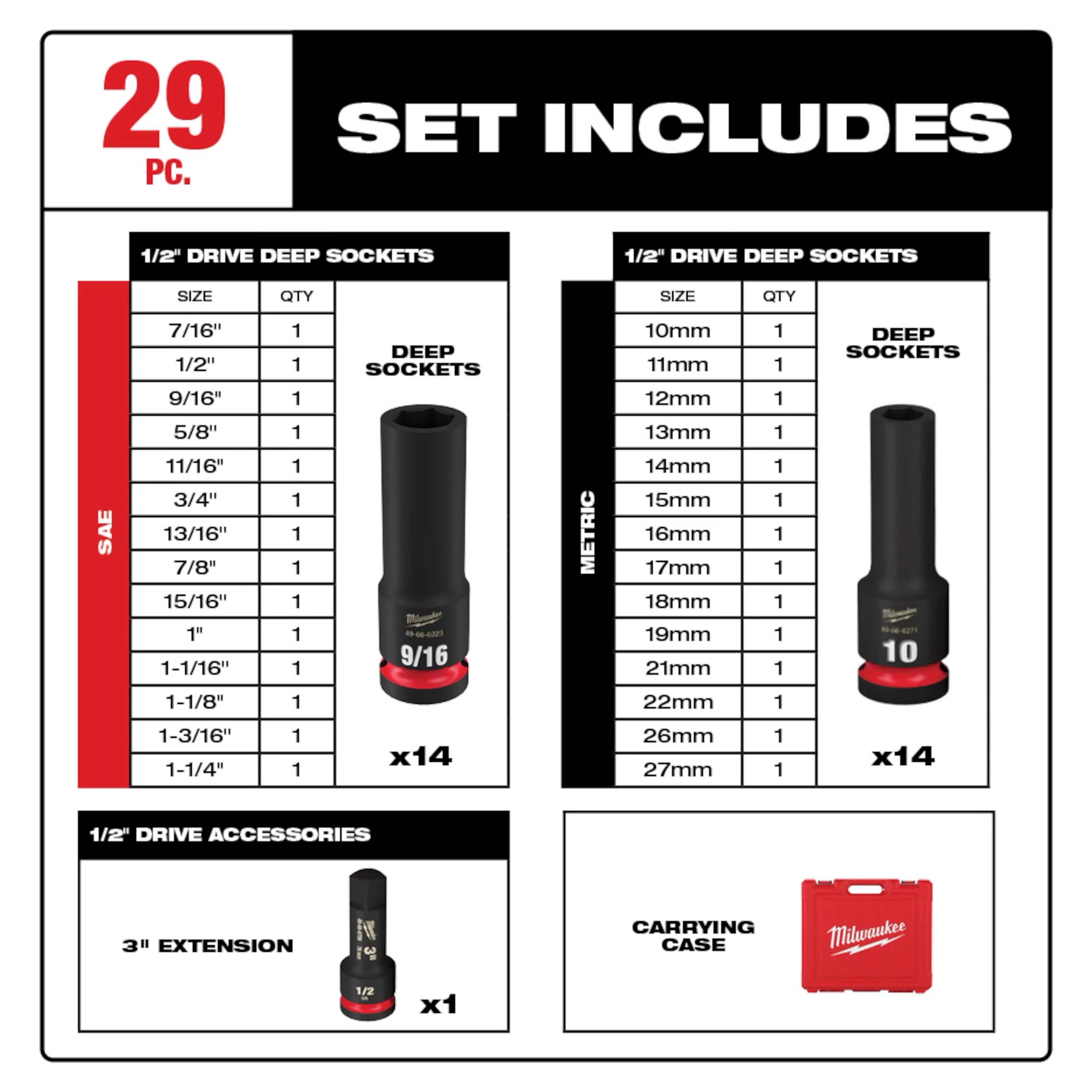 29PC SHOCKWAVE Impact Duty(TM) 1/2" Drive SAE & Metric Deep 6 Point Socket Set
