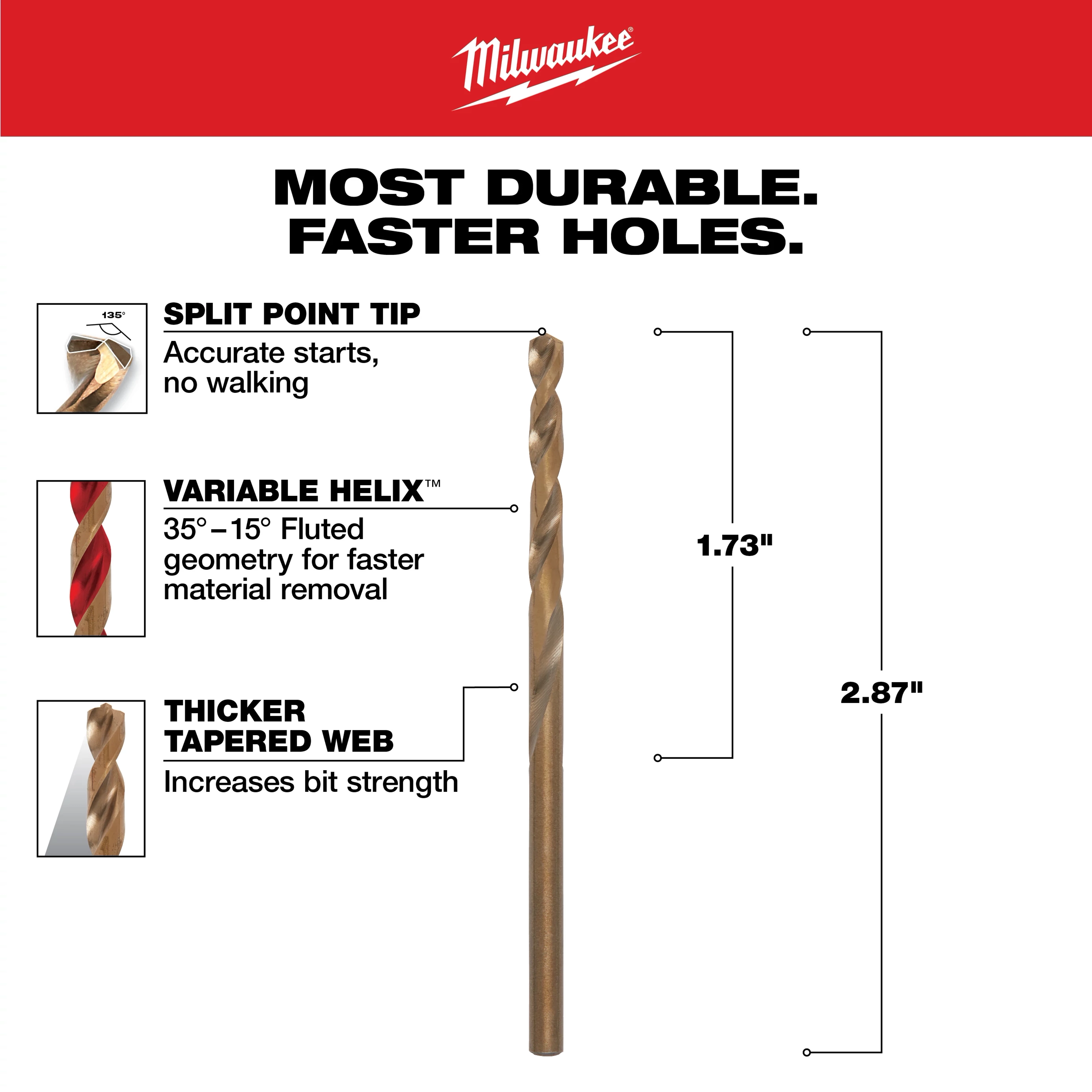 Milwaukee's 9/64 in. Red Helix Cobalt Drill Bit features a split point tip for accurate starts, a variable helix for faster material removal, and a thicker tapered web for increased bit strength. Measures 2.87 inches overall, with a 1.73-inch fluted section. Suitable for durable, faster holes.