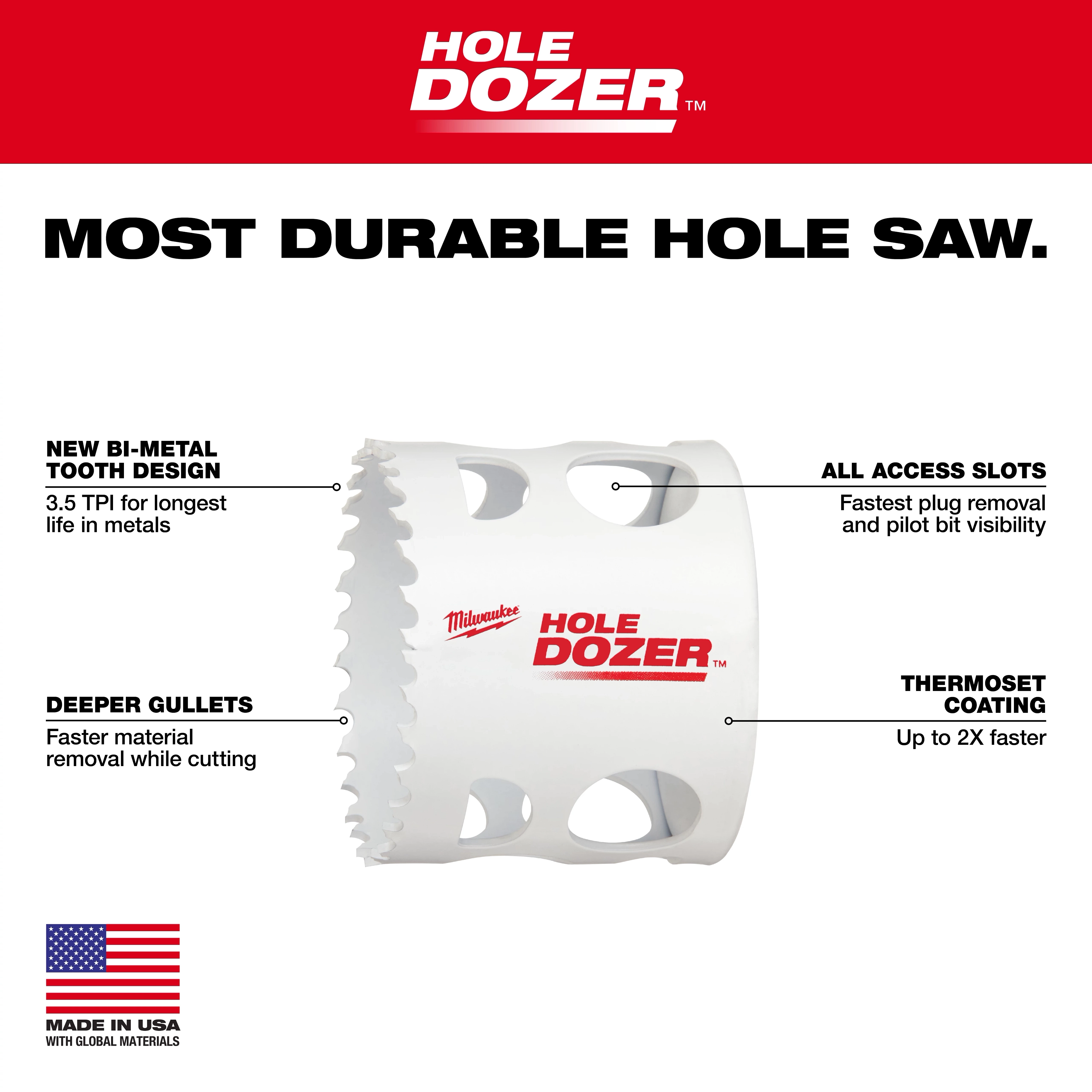HOLE DOZER Bi-Metal Large Cup Walkaround hole saw with bi-metal tooth design, deeper gullets, all access slots, and thermoset coating.