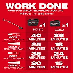 "Image detailing M18 FUEL String Trimmer run times with HD12.0 and XC8.0 batteries across various modes and cutting swaths