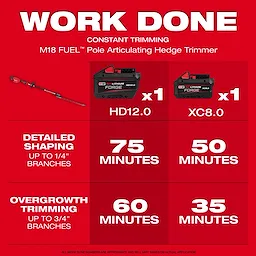 Promotional image for the M18 FUEL™ Pole Articulating Hedge Trimmer detailing its work time. It shows two batteries, HD12.0 and XC8.0, and their respective usage times for detailed shaping and overgrowth trimming. On a red background, it includes trimming durations for branches of different sizes.