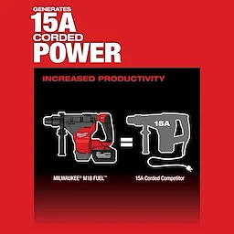 M18 FUEL 1-3/4" SDS MAX Rotary Hammer Kit w/ (2) 12.0 Battery USP #1