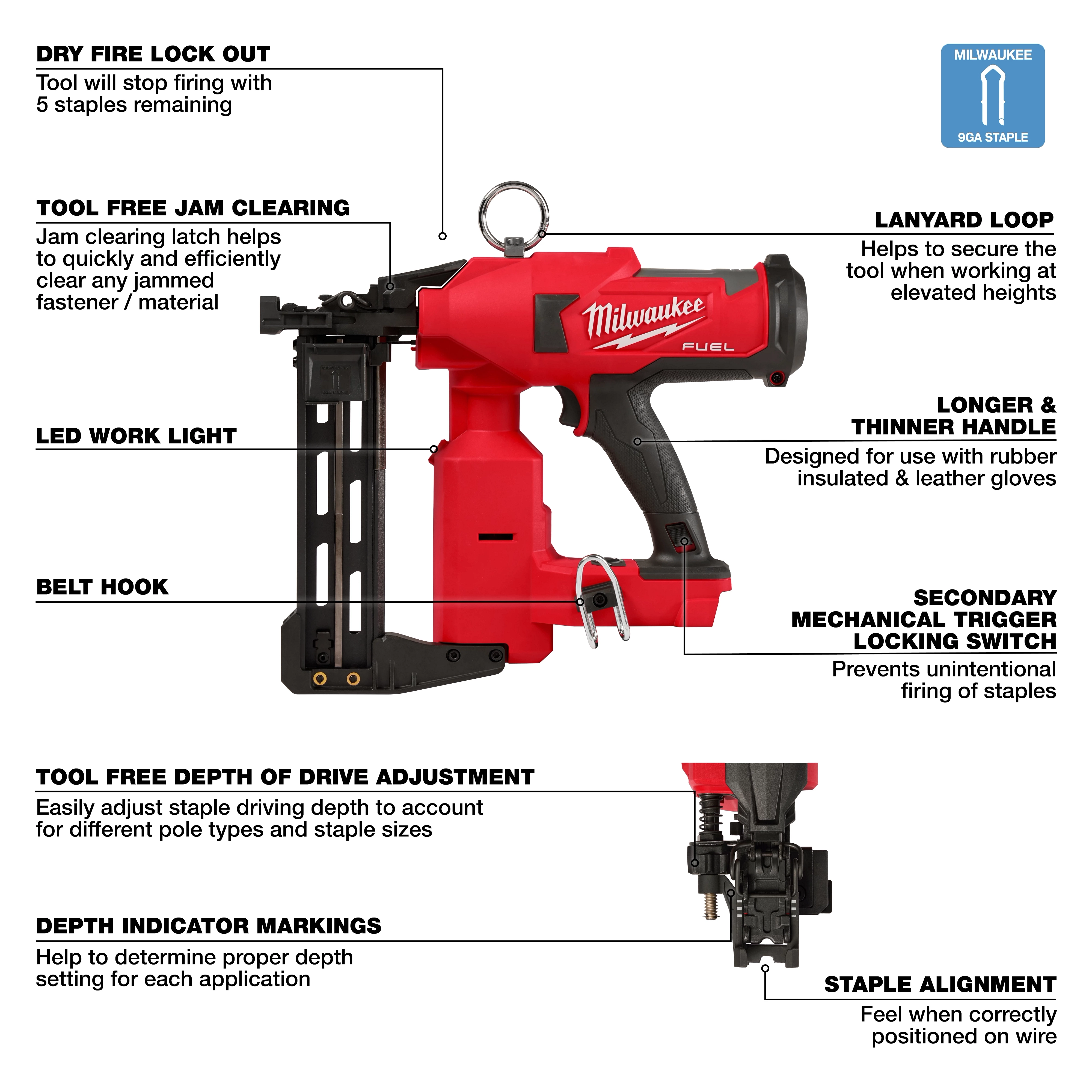 M18 FUEL™ Utility Fencing Stapler Walk Around