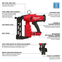 M18 FUEL™ Utility Fencing Stapler Walk Around