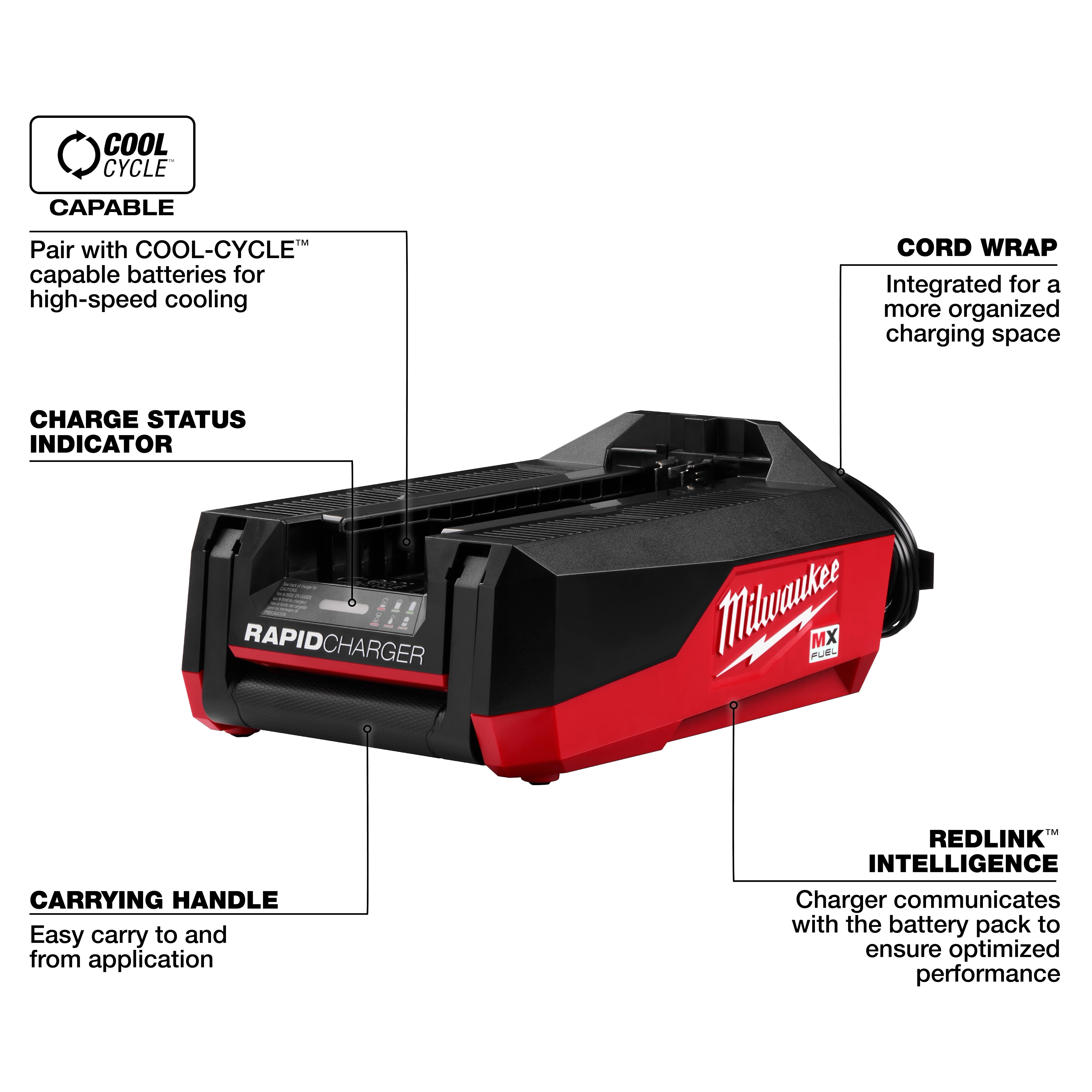 Image of the MX FUEL™ Rapid Charger with labeled features. It has a charge status indicator, a cord wrap for organized charging, a carrying handle, and REDLINK™ Intelligence for optimized performance. It is COOL-CYCLE capable for high-speed cooling. The charger has a black and red design with the Milwaukee logo.