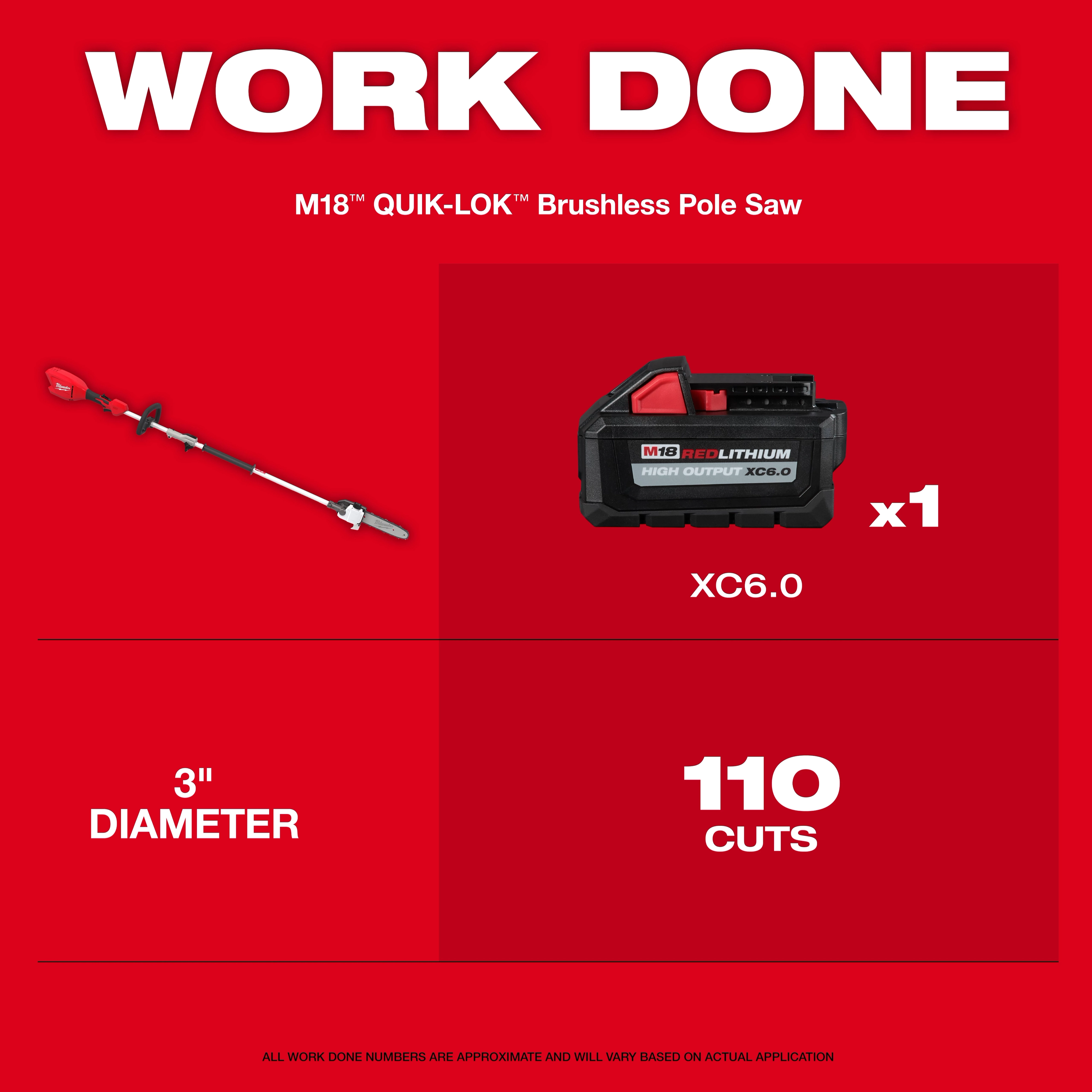 M18 QUIK-LOK Brushless Pole Saw with battery shown alongside text highlighting 3" diameter and 110 cuts.