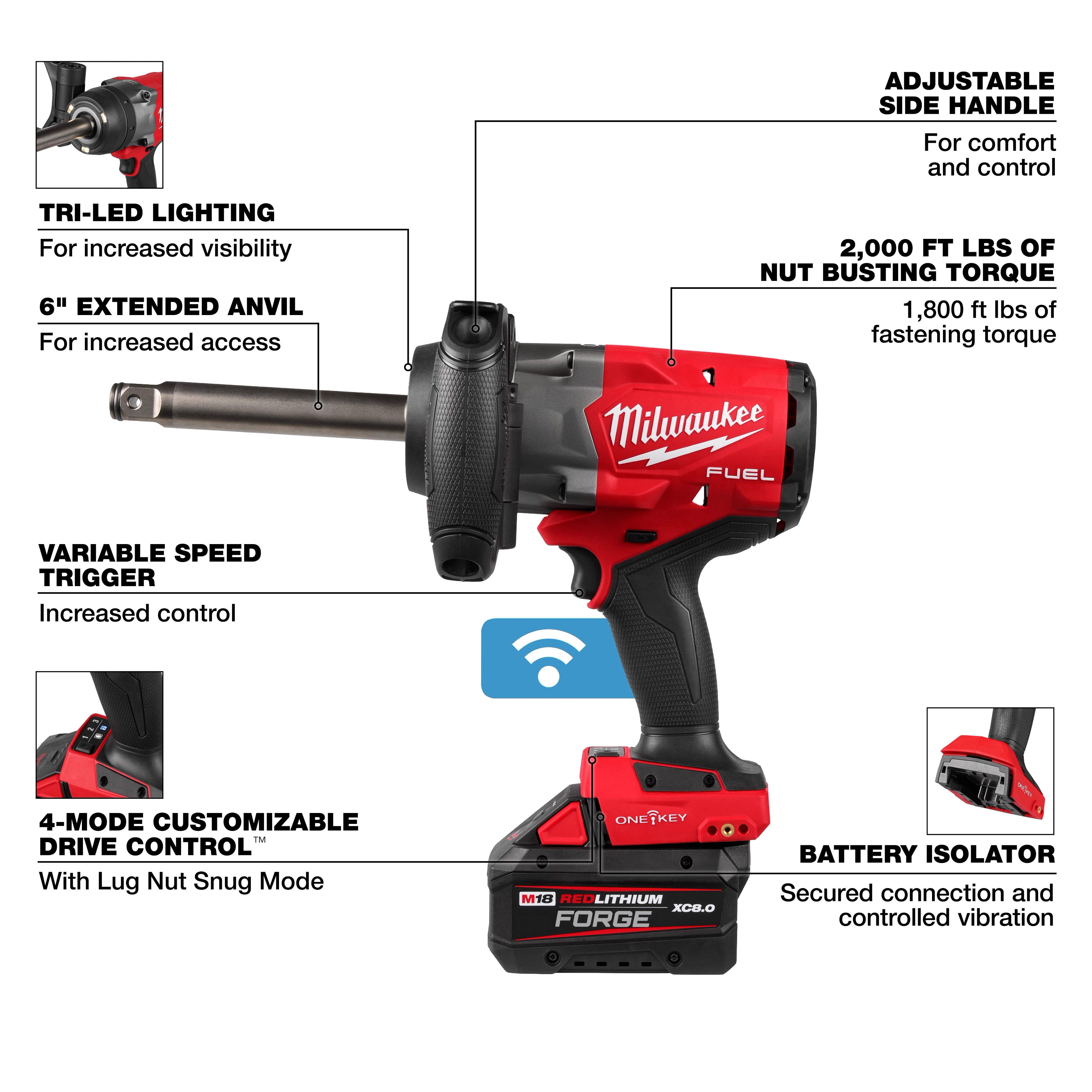 M18 FUEL 3/4" Extended Anvil High Torque Impact Wrench w/ ONE-KEY Kit with labeled features on a white background.