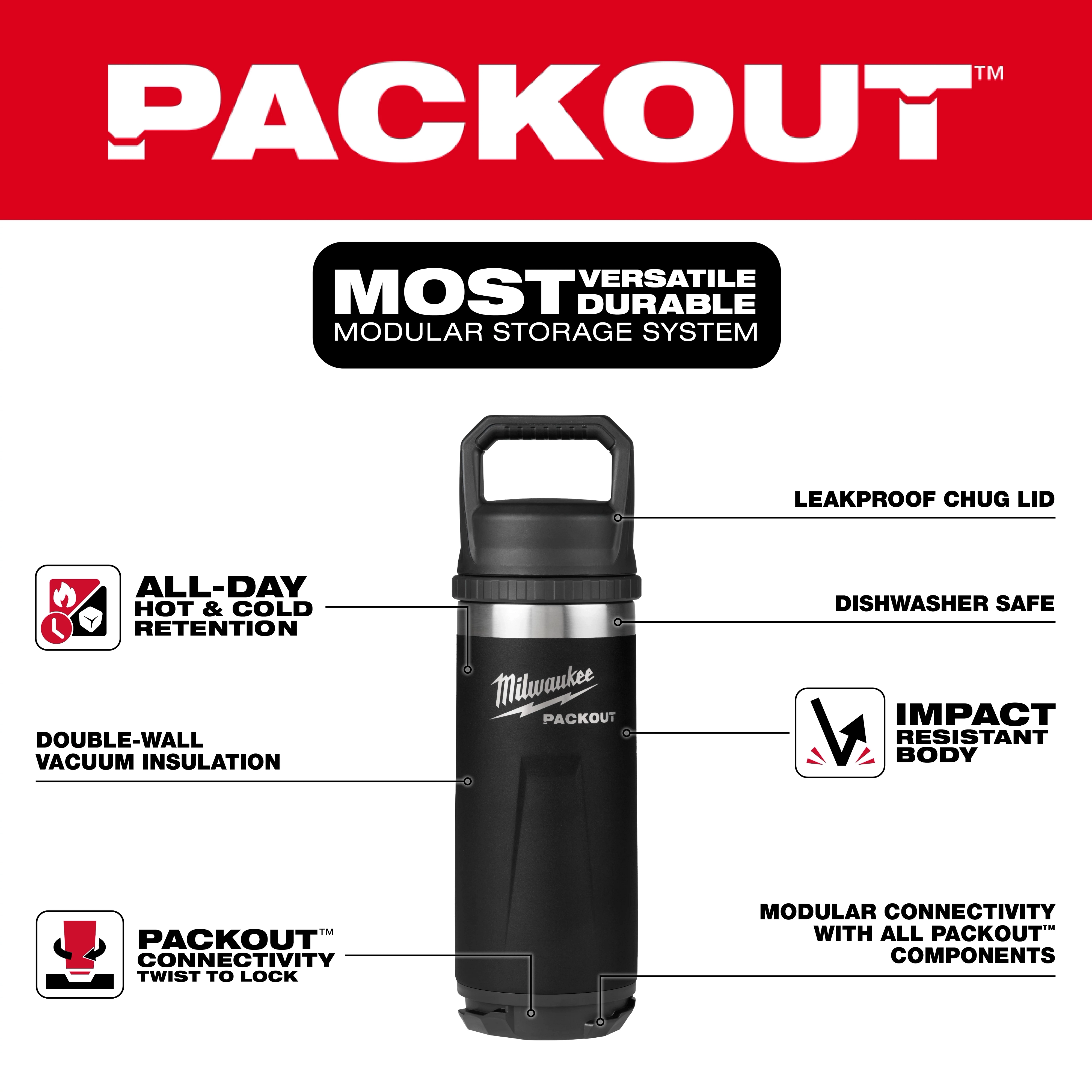 PACKOUT™ 18oz Insulated Bottle with Chug Lid