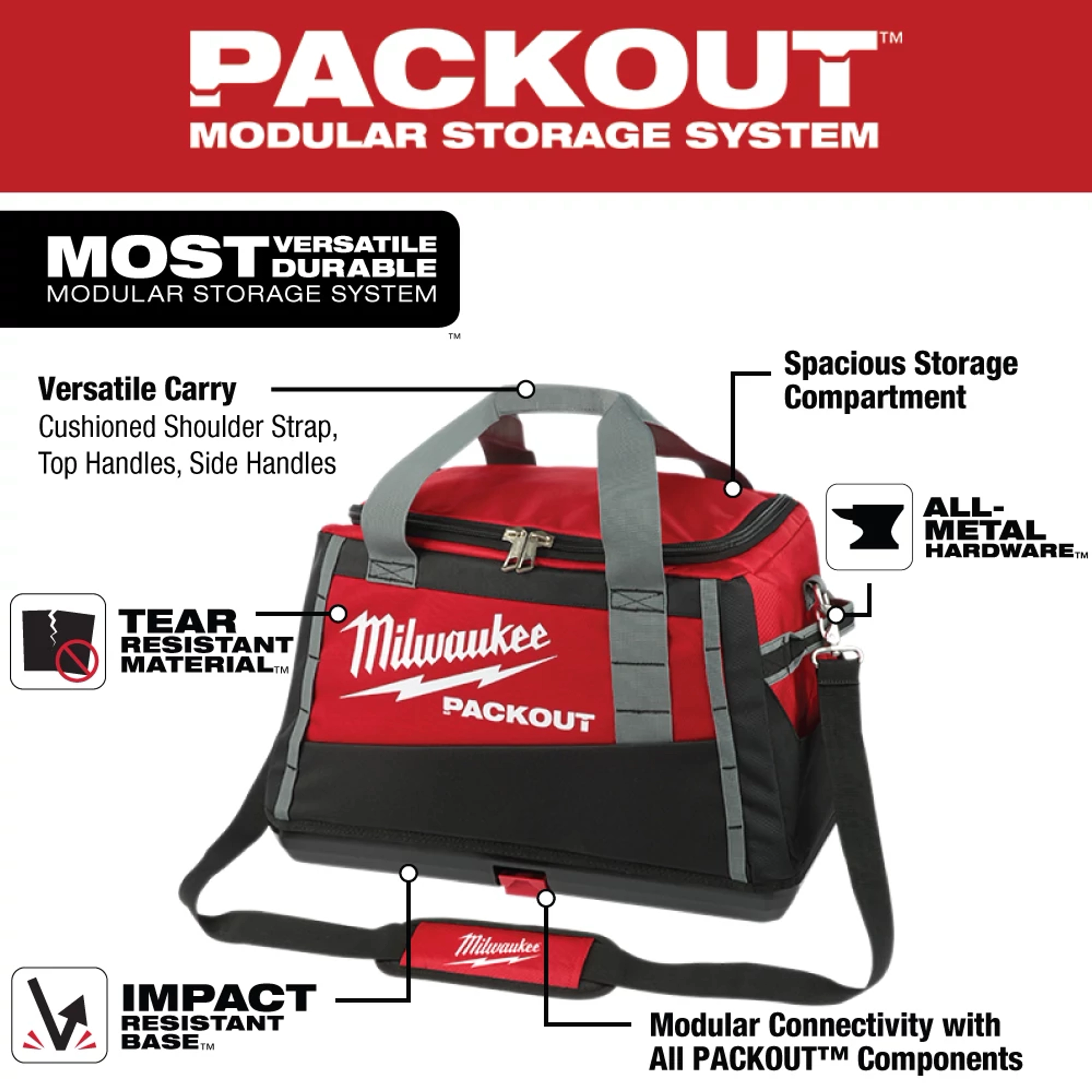 PACKOUT 20" Tool Bag walk around image