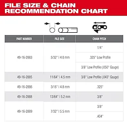 The Chain Sharpening recommendation chart lists file sizes and corresponding chain pitch measurements: 1/4", .325", 3/8" Low Profile, and .404". Part numbers 49-16-2883 to 49-16-2889 match file sizes from 5/32" to 7/32". Ideal for determining proper file size for chain maintenance.
