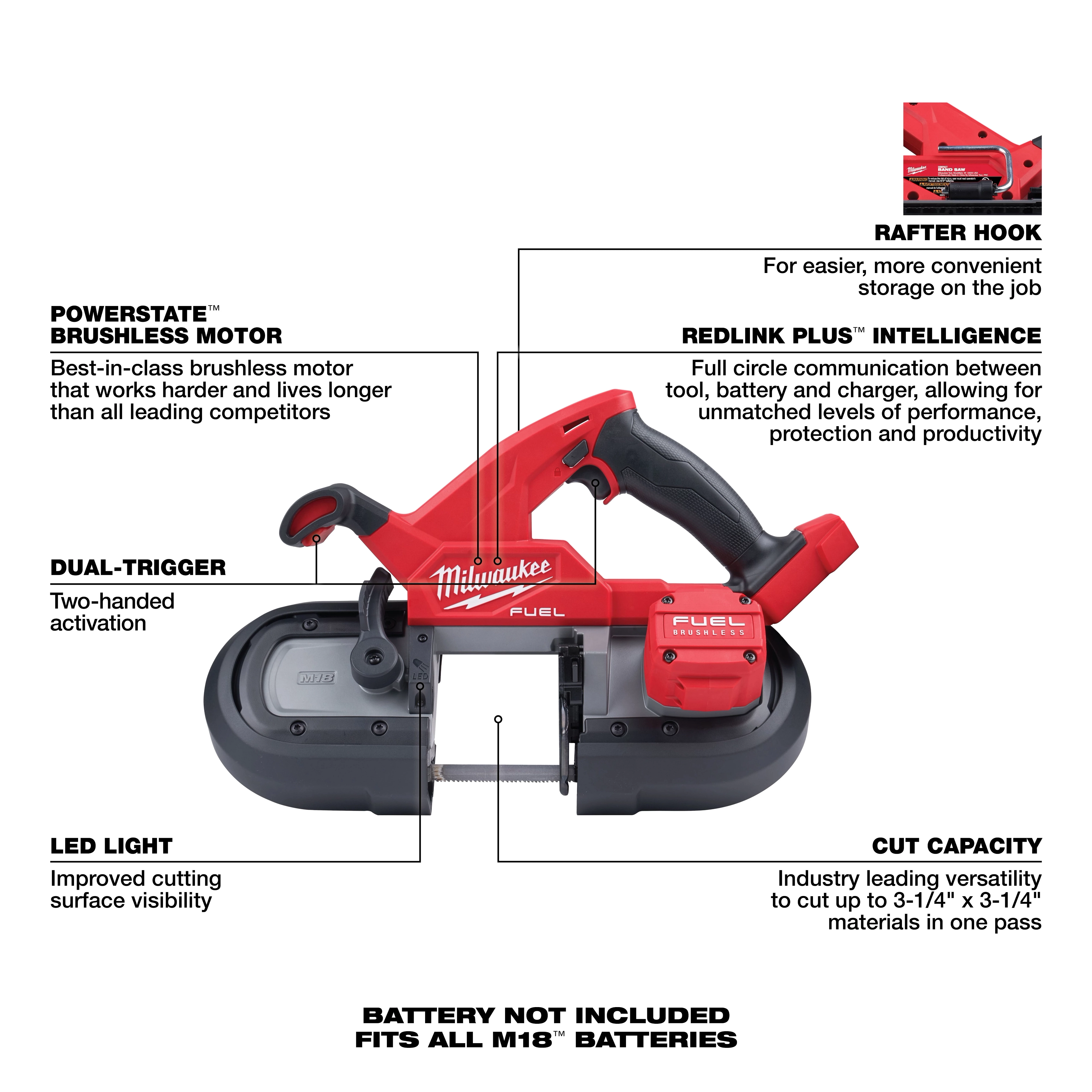 M18 FUEL Compact Dual-Trigger Band Saw (Tool-Only) displayed with labeled features and specifications.