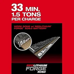 MX FUEL 27 lb SDS MAX Demolition Hammer graphic showing 33 min, 1.5 tons per charge performance stats.
