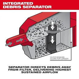 Diagram of the M18 Brushless Handheld Vacuum's integrated debris separator, illustrating how debris is directed away from the filter.