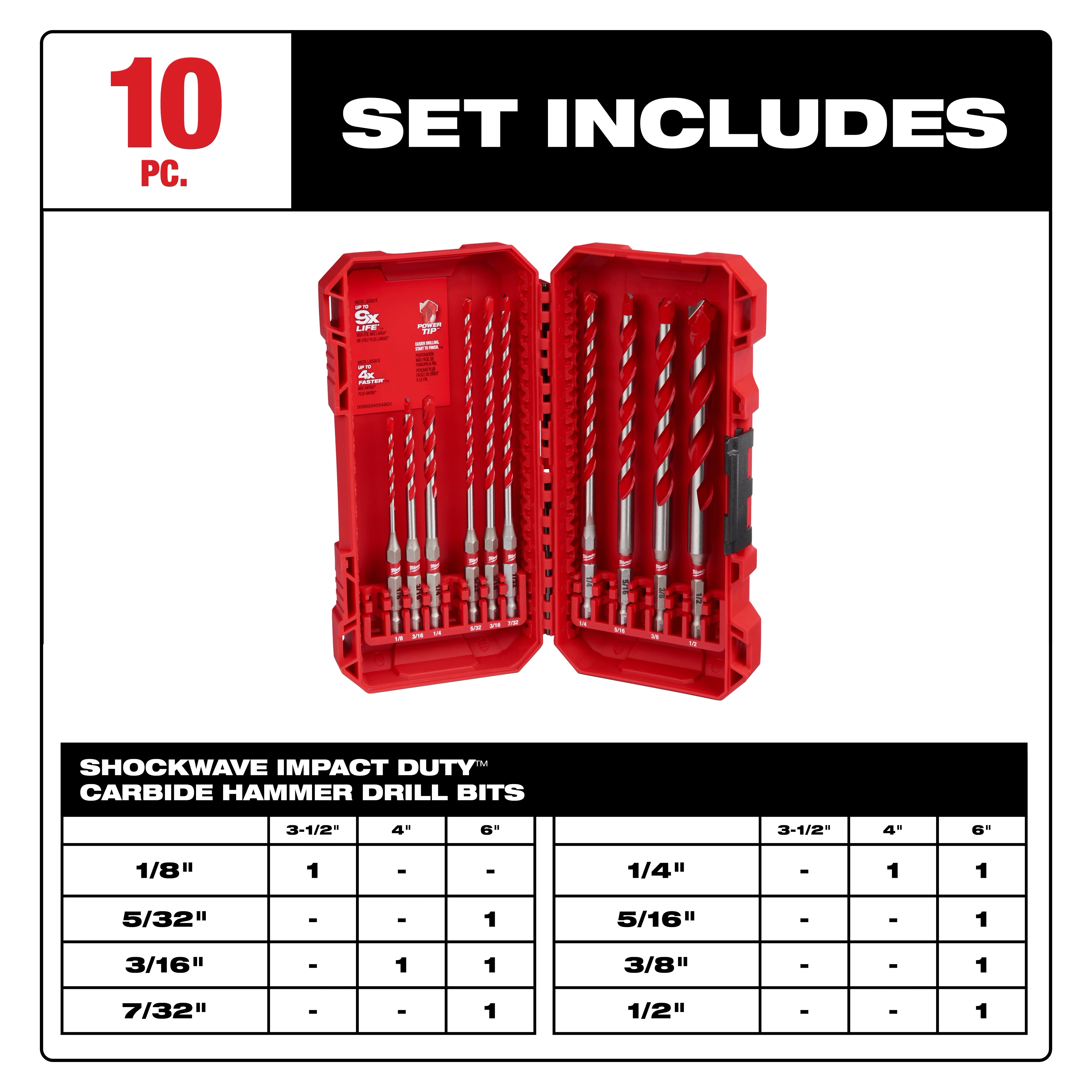 10pc. SHOCKWAVE Impact Duty™ Carbide Hammer Drill Bit Kit