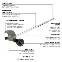 M18 FUEL QUIK-LOK Edger Attachment with metal guard, wheel, blade, and labeled features on a plain background.