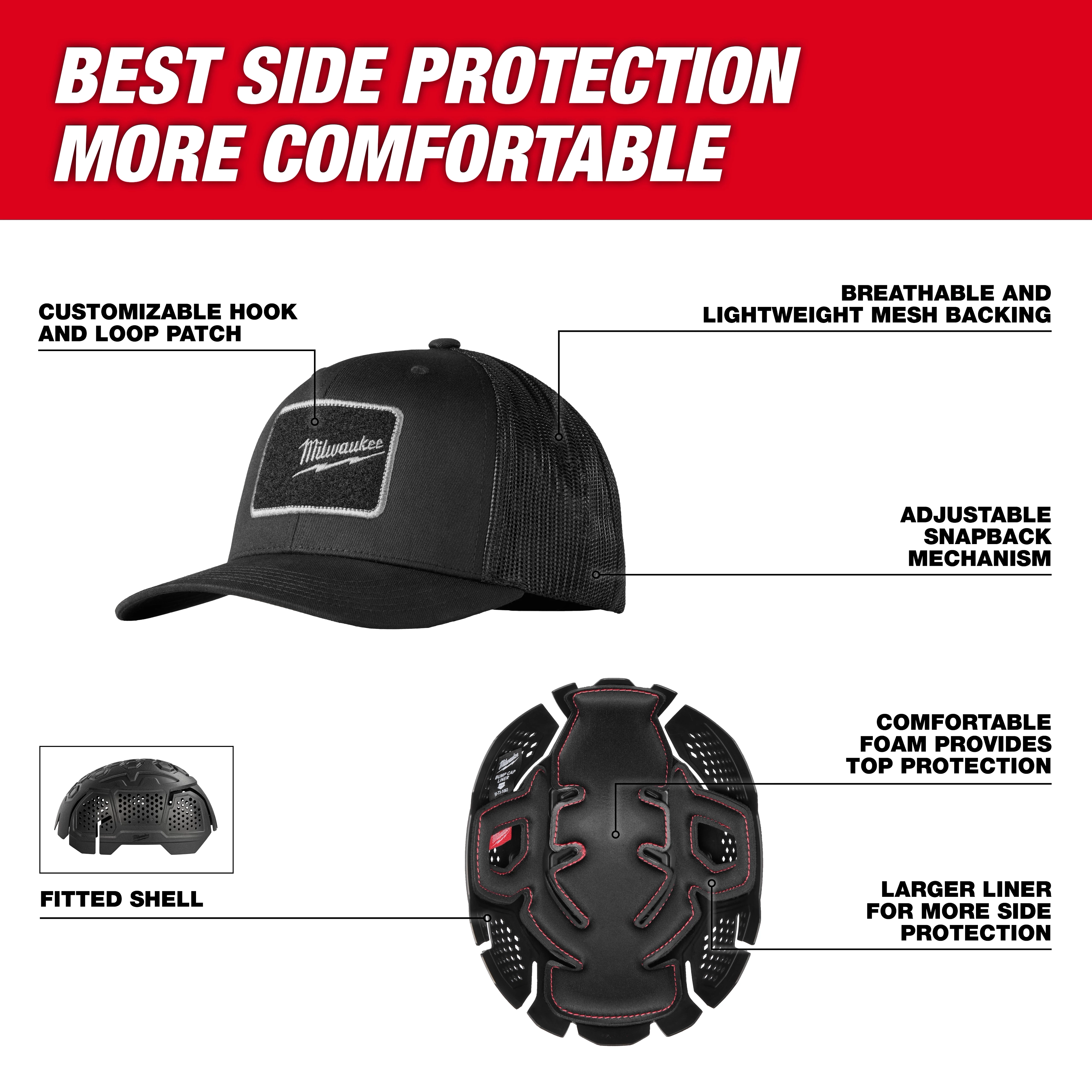 Snapback Bump Cap