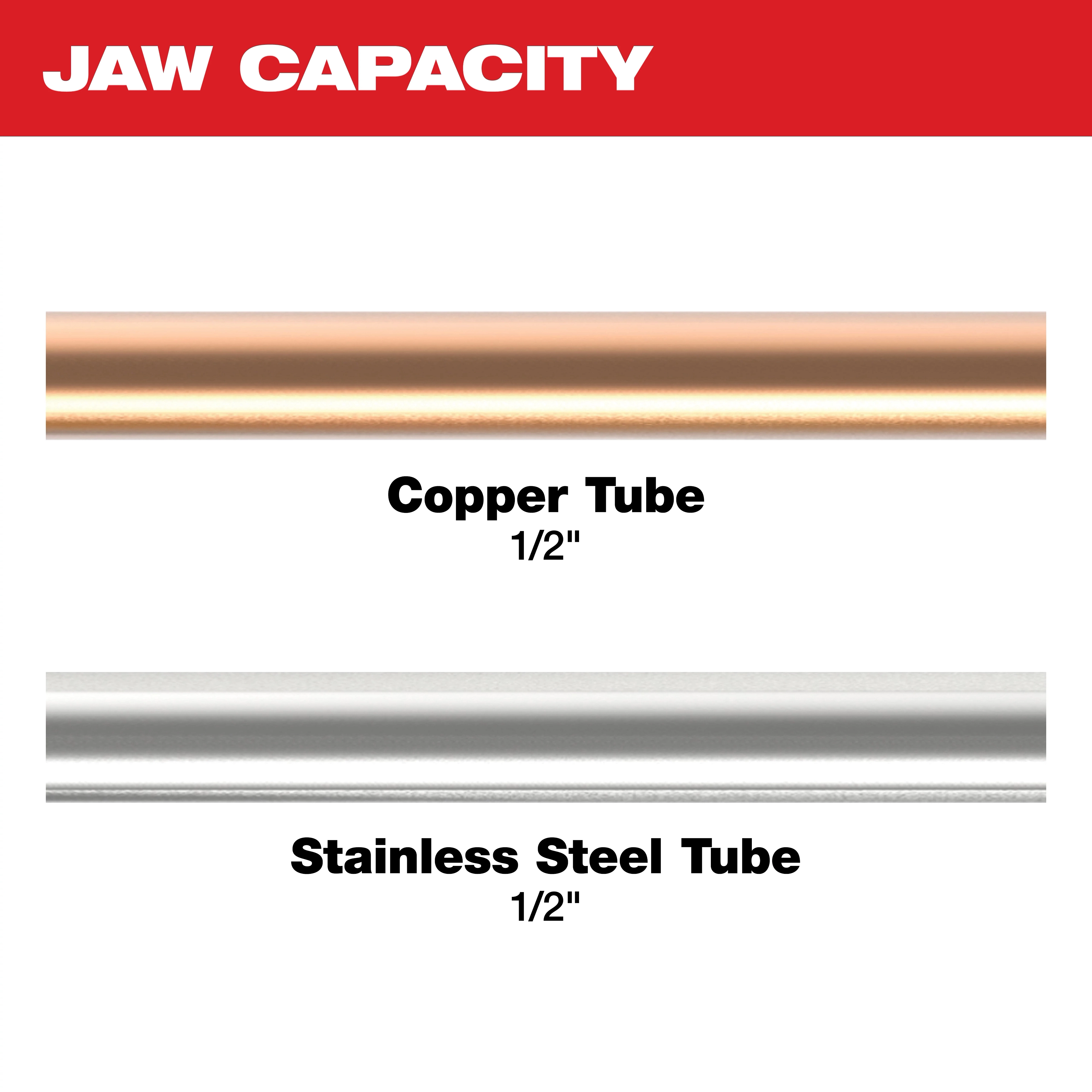 Milwaukee's jaw capacity for 1/2" copper and stainless steel tubes, with images of each pipe and capacity noted in black text.