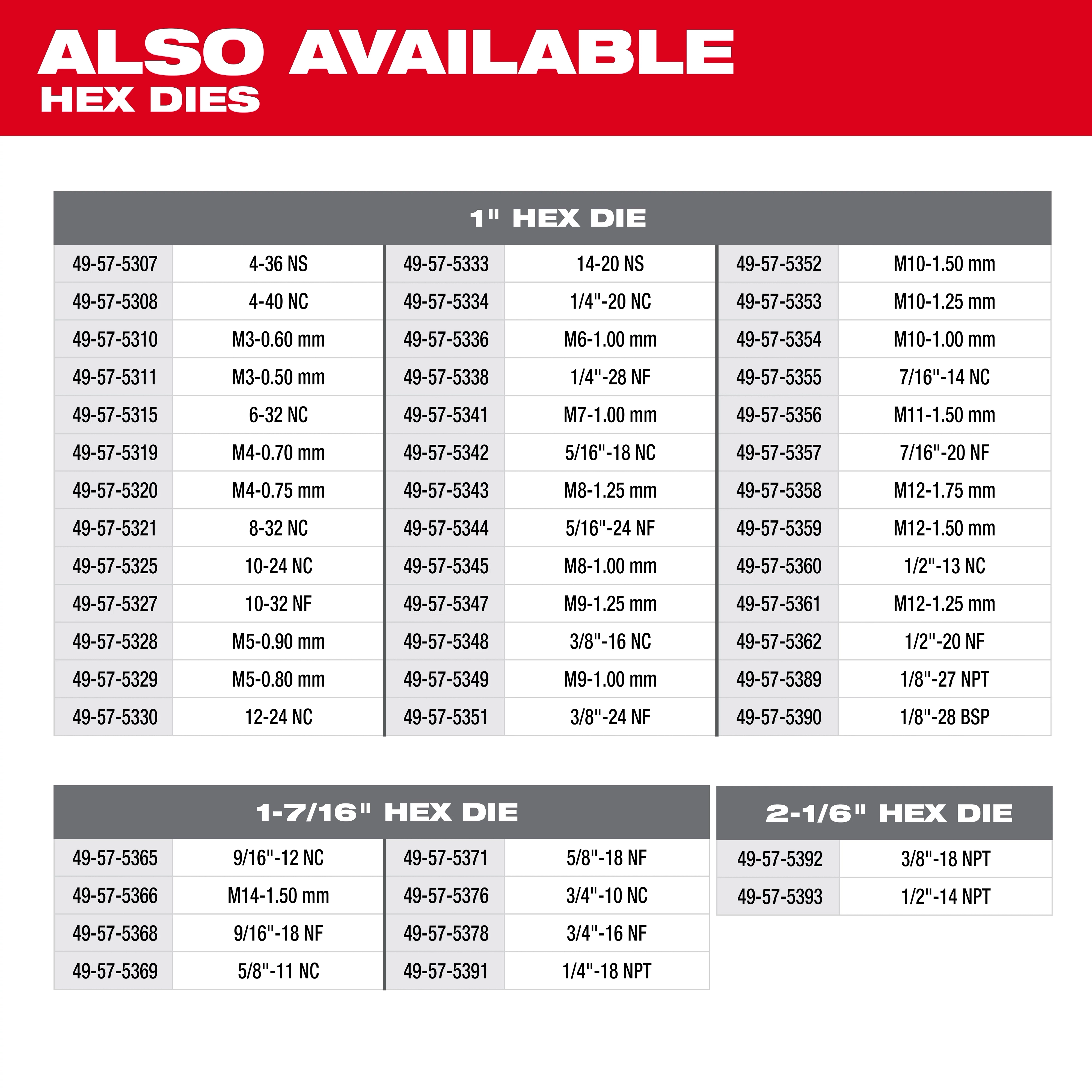 Product image displays various sizes and types of hex dies. Categories include 1" Hex Die, 1-7/16" Hex Die, and 2-1/6" Hex Die. Also Available: Hex Dies.