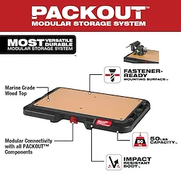 PACKOUT Customizable Work Top Walk Around Image
