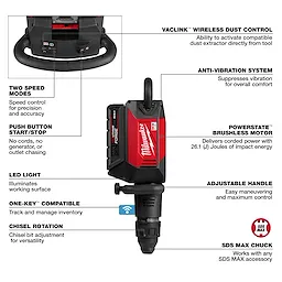 MX FUEL 27 lb SDS MAX Demolition Hammer standing upright with labeled feature callouts around it.