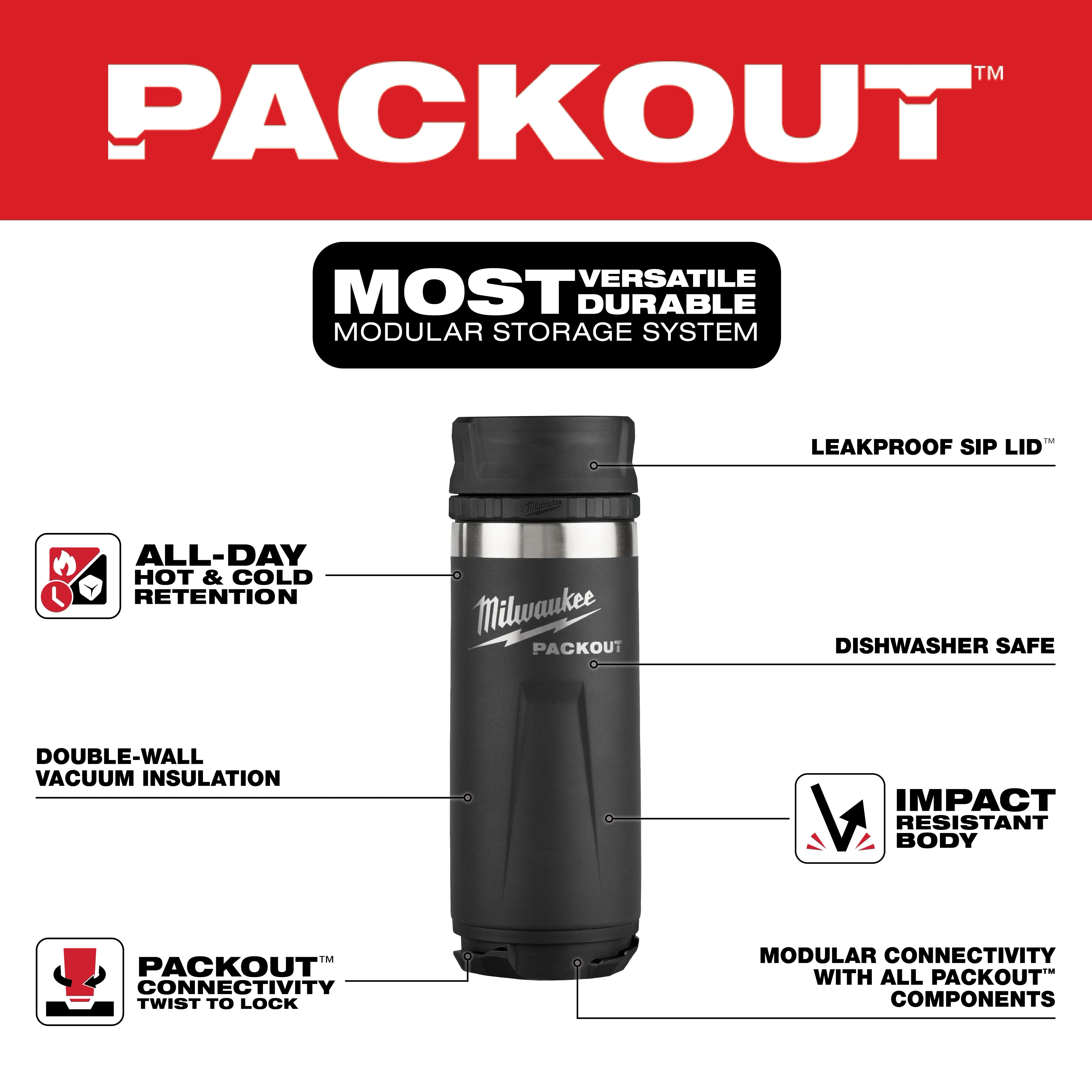PACKOUT™ 18oz Insulated Bottle with Sip Lid