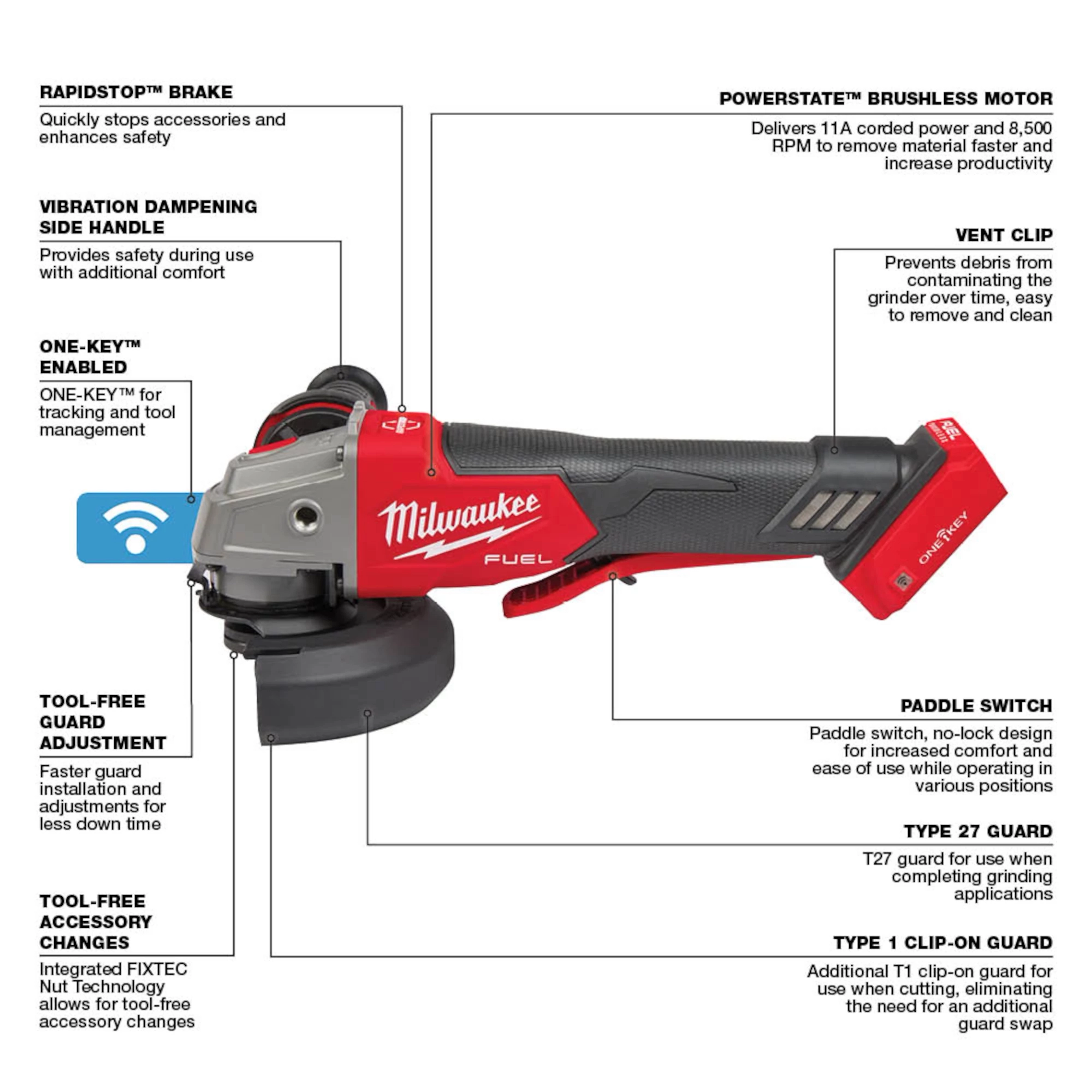 M18 FUEL™ Braking Grinder w/ ONE-KEY
