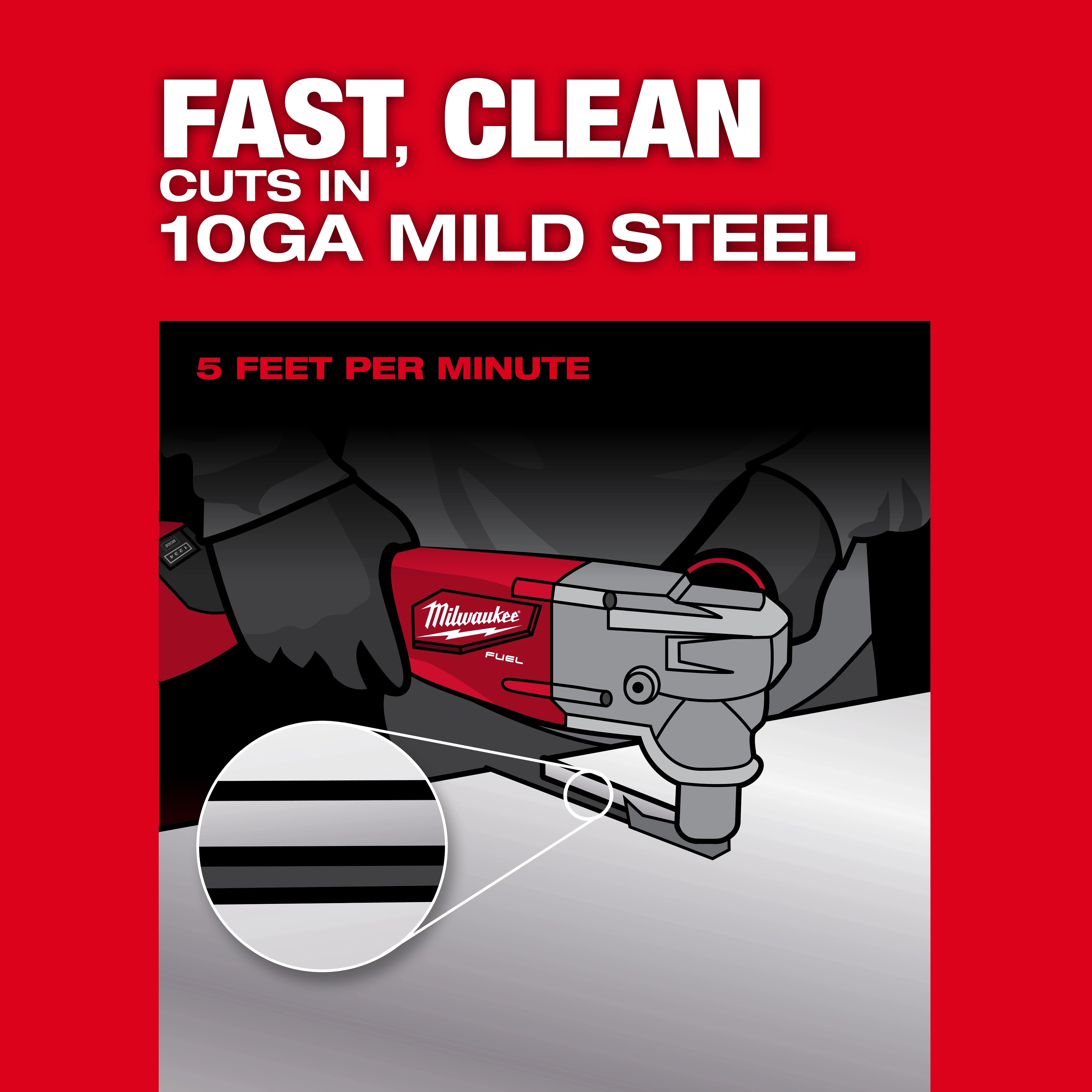 Image of a M18 FUEL™ 10 Gauge Nibbler cutting through 10GA mild steel at a rate of 5 feet per minute, showing a clean and fast cut result. The background is red with white text indicating its efficiency.
