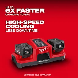 The image displays the M18 Dual Bay Simultaneous Super Charger, a red charger with two battery slots, emphasizing its high-speed cooling and faster charging capabilities.