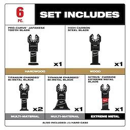 The product image features the OPEN-LOK™ 6 PC Oscillating Multi-Tool Blade Set. It includes one Pro-Curve Japanese Tooth Blade, one High Carbon Steel Blade, two Titanium Charged Bi-Metal Blades, one Titanium Charged Bi-Metal Blade, and one Nitrus Carbide Extreme Metal Blade. A hard case is also included.